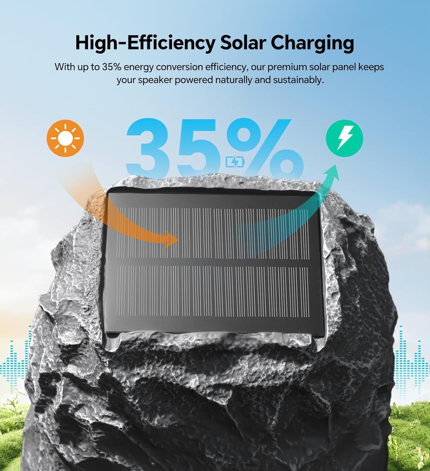 Upgraded Outdoor Rock Speaker 60W Deep Bass Multi-Sync up to 100Pcs, Remote Control, IPX7 Waterproof Solar-Powered Bluetooth Speaker Perfect for Pool, Garden, Patio, Ideal for Music Lovers - 2 Packs