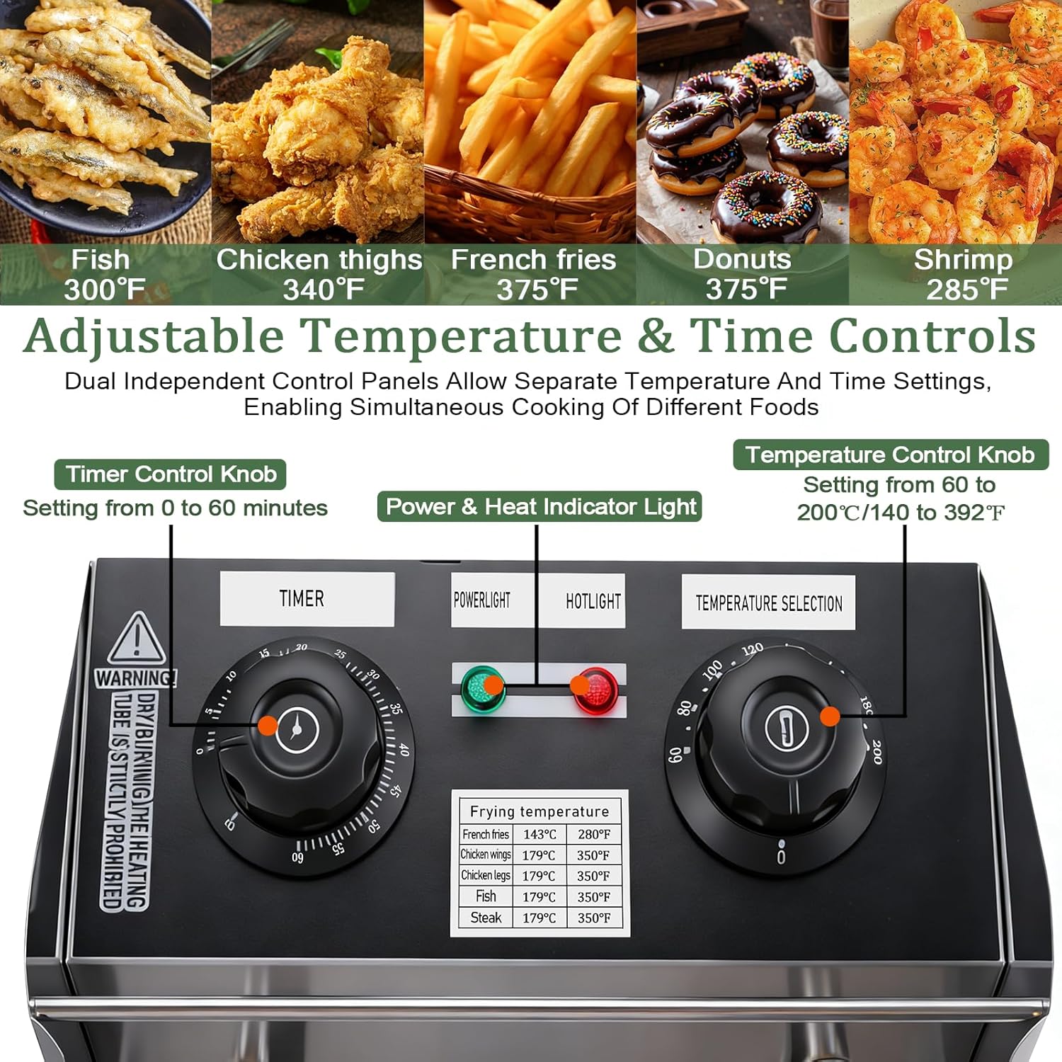 12L Electric Deep Fryer with Basket, 2500W Countertop Oil Fryer with Timer & Adjustable Temperature, Stainless Steel Frying Pot for Home Cooking