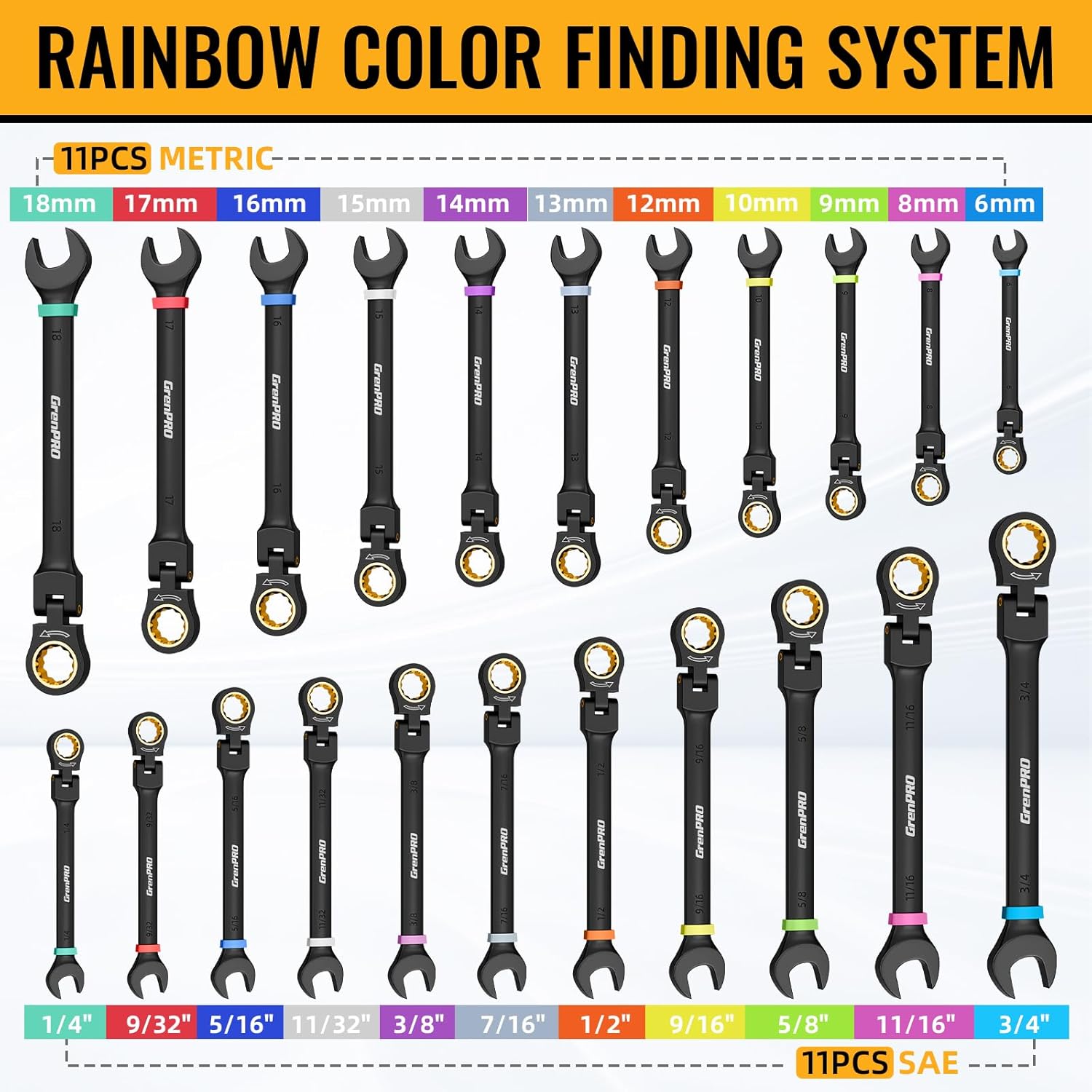 GRENPRO Ratchet Wrenches Set, 23PCS Flex Head Ratcheting Wrench Set Metric and Standard & SAE with Color Ring, 6-18mm & 1/4"-3/4", Mechanics Tool Box Organizer, Large Open End Combination Wrench Sets