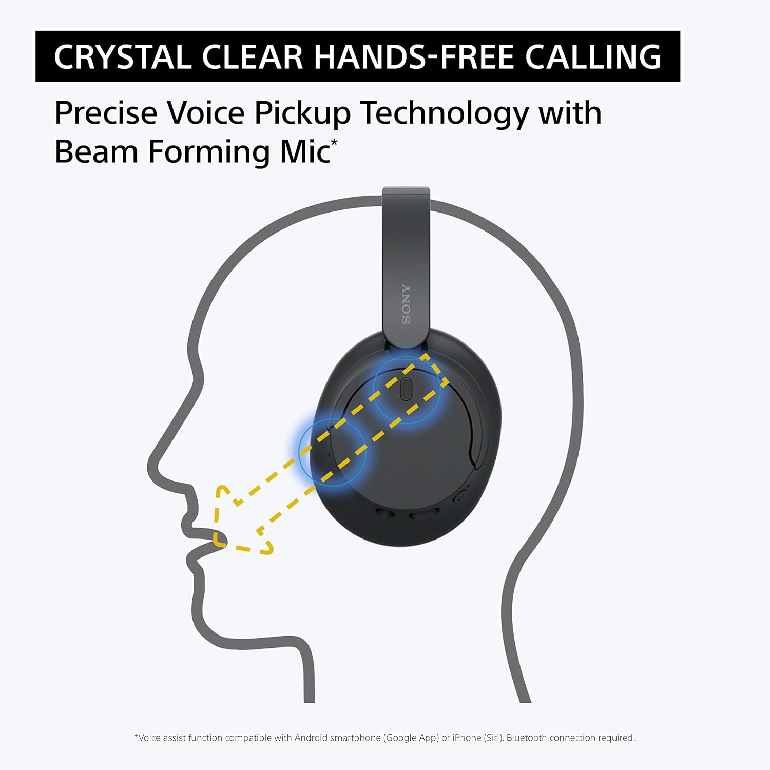 Sony WH-CH720N Noise Canceling Wireless Headphones Bluetooth Over The Ear Headset with Microphone and Alexa Built-in, Black New