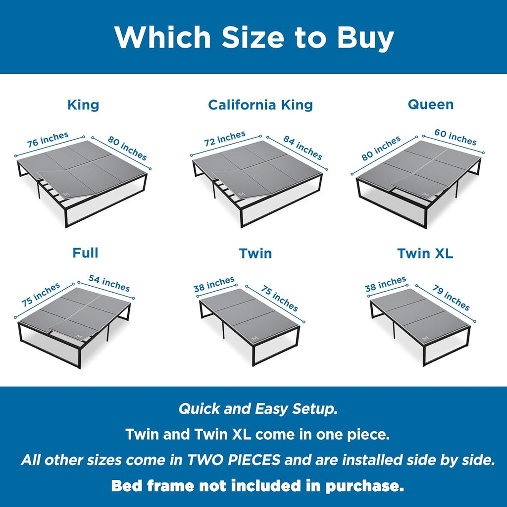 Meliusly Heavy Duty Bunkie Board King Size (76x80) - Non-Slip Breathable Bed Support Board for Slatted Bed Frame, Anti-Sag Under Bed Support, Noise Minimizing Moisture Resistant Bed Board