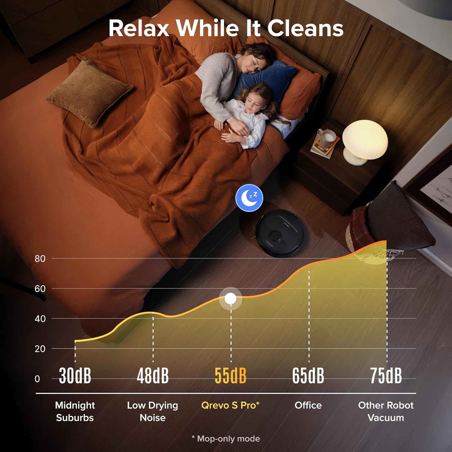 roborock Qrevo S Pro Robot Vacuum and Mop, 18,500Pa Suction, Multifunctional Dock with 167℉ Mop Self-Cleaning, Smart Obstacle Avoidance, Anti-Tangle Brush, Liftable Spinning Mop, Black