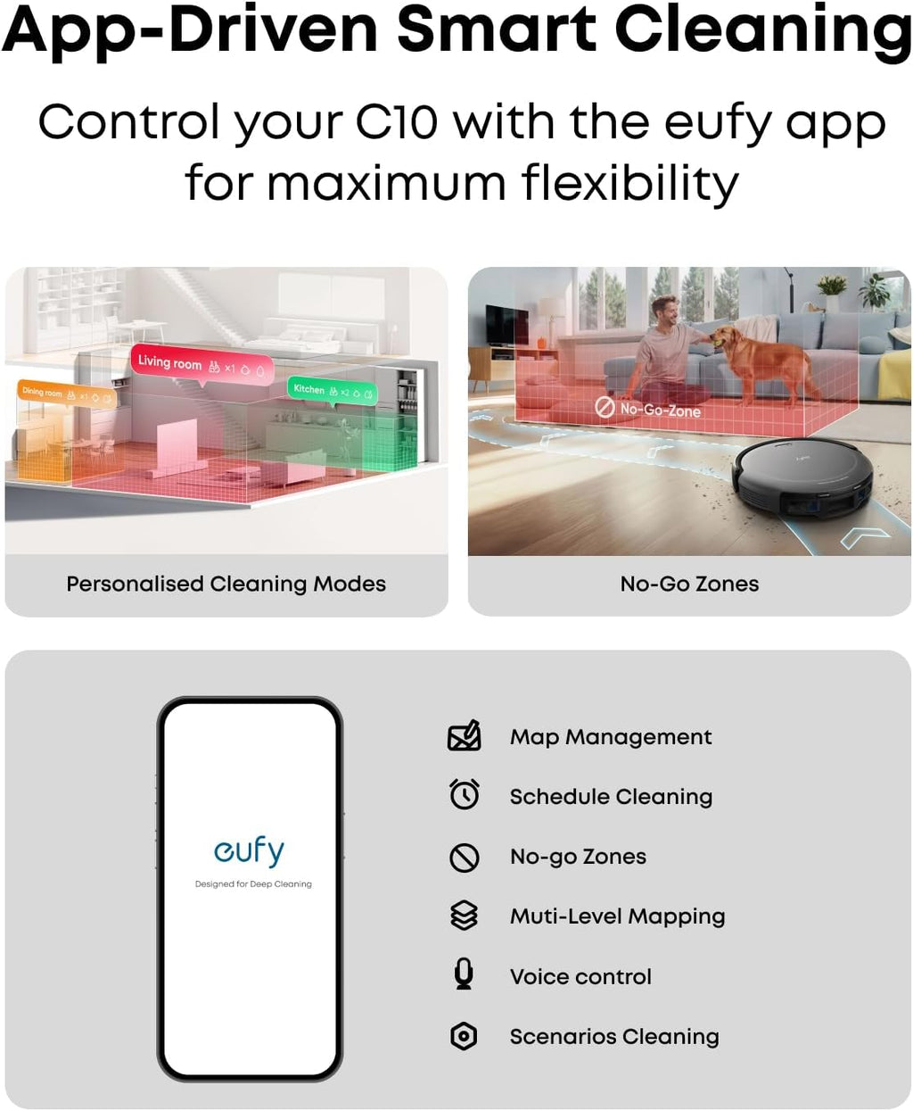eufy C10 Robot Vacuum Self Emptying, 8 Weeks Hands Free, Advanced Smart Mapping with LiDAR Navigation, 2.85-Inch Slim Design, Powerful Suction, Edge Expansion Brush for Pet Hair, Carpet Detection