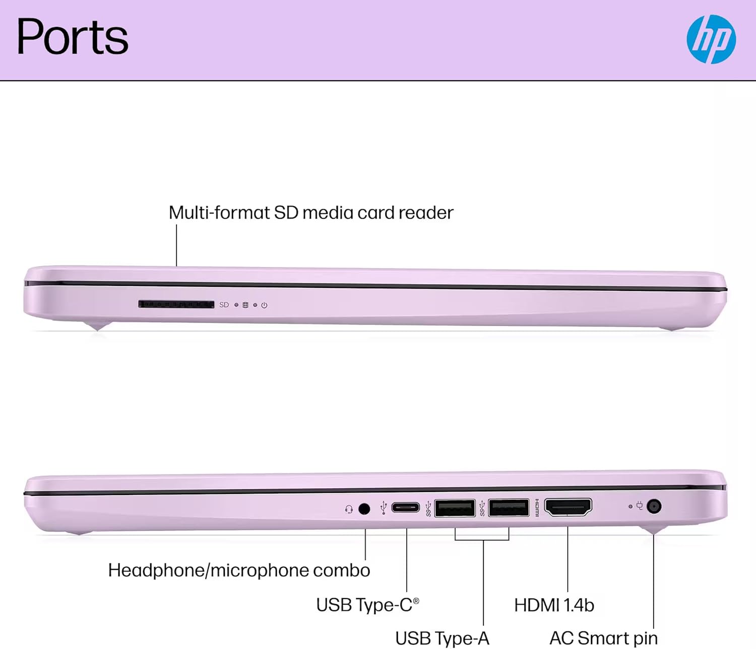 HP Ultrabook 14 Laptop Computer Business Study & Home 2025, Lifetime MS Office + Windows 11 Pro, Quad-Core Intel CPU, 16GB RAM & 628GB Storage (128GB UFS+500GB Ext), WiFi 6, HubxcelAccessory, Lavender