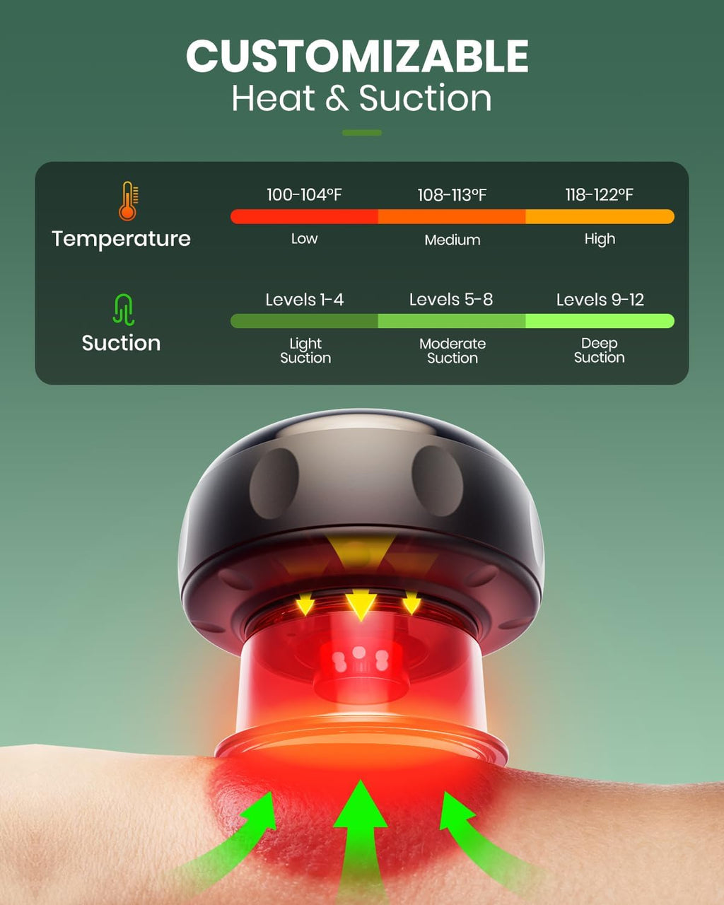 Smart Cupping Set, Electric Cupping Device with Red Light, Heated Cupping Massager with 12-Level Suction & Heat, Cupping Machine for Pain Relief (2 Pack)