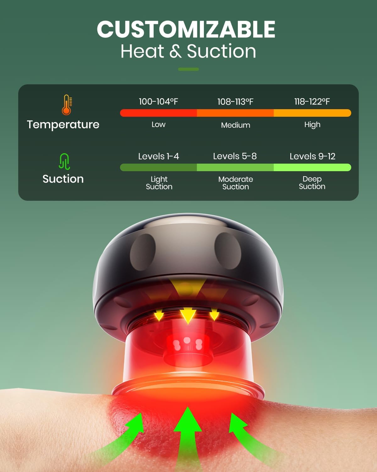 Smart Cupping Set, Electric Cupping Device with Red Light, Heated Cupping Massager with 12-Level Suction & Heat, Cupping Machine for Pain Relief (2 Pack)