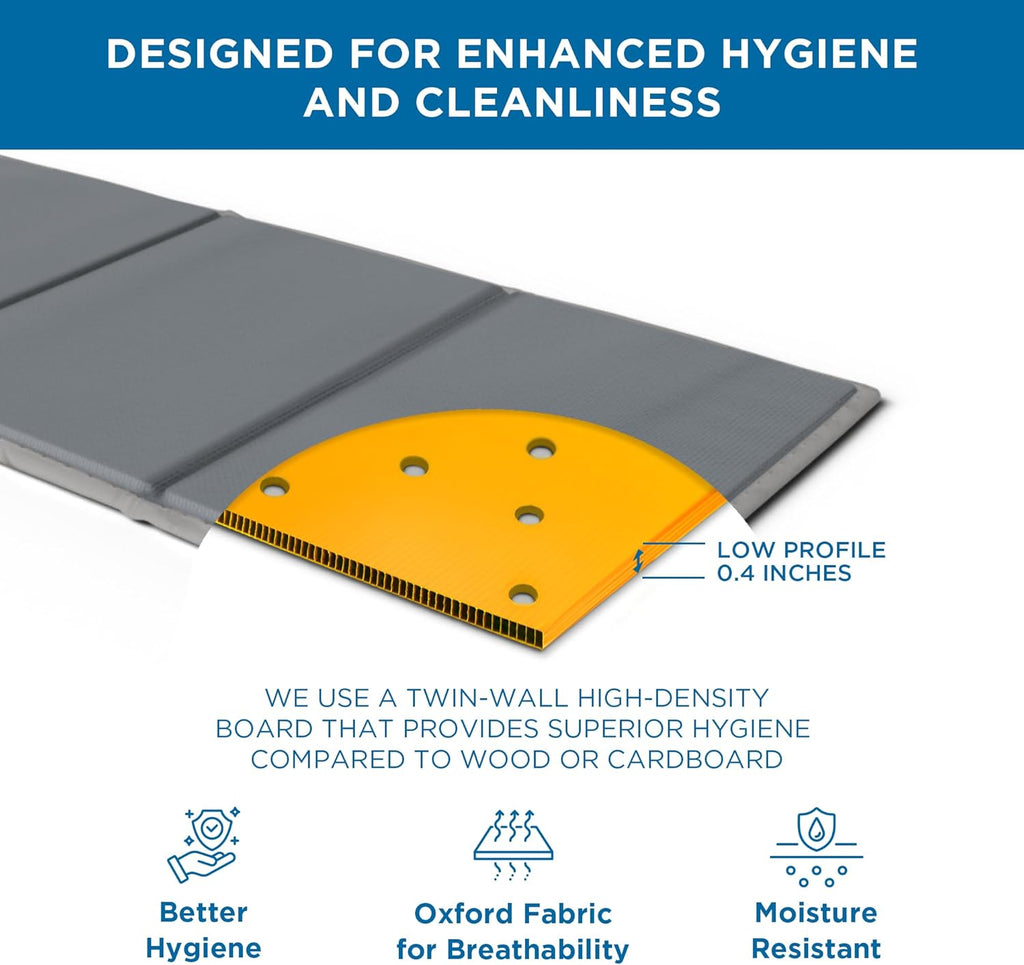Meliusly Heavy Duty Bunkie Board King Size (76x80) - Non-Slip Breathable Bed Support Board for Slatted Bed Frame, Anti-Sag Under Bed Support, Noise Minimizing Moisture Resistant Bed Board