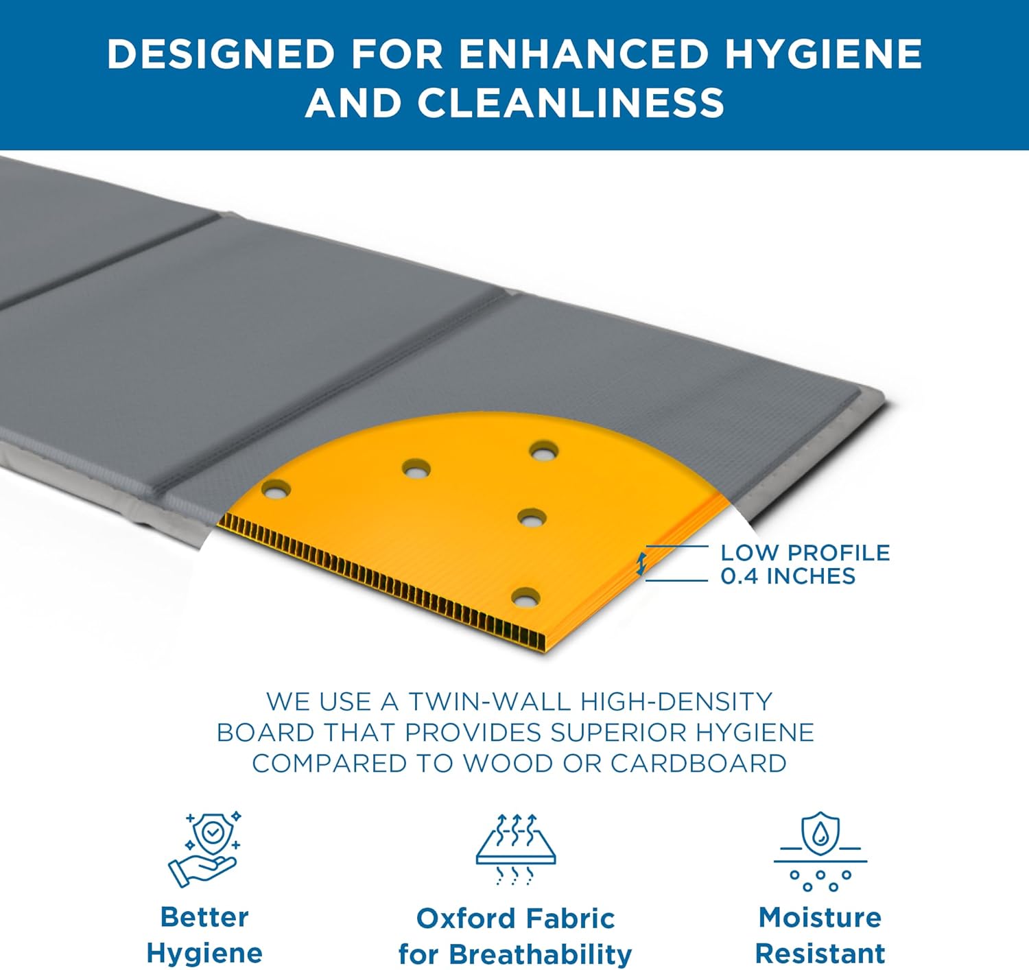 Meliusly Heavy Duty Bunkie Board King Size (76x80) - Non-Slip Breathable Bed Support Board for Slatted Bed Frame, Anti-Sag Under Bed Support, Noise Minimizing Moisture Resistant Bed Board