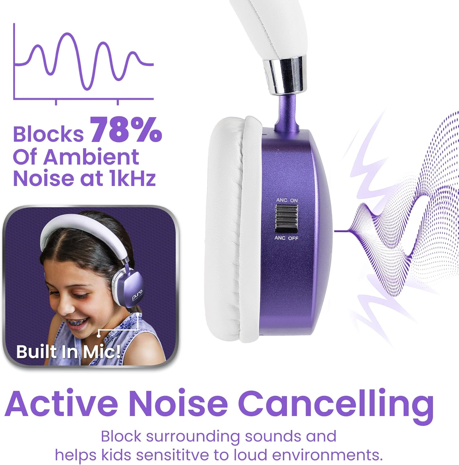 Puro Sound Labs Noise Cancelling Headphones for Kids - 85 dB Volume Limit, Built in Mic, 35-Hour Battery, Lightweight On Ear Design & Comfy Fit, Bluetooth Headphones for Kids – PuroQuiet Plus, Purple