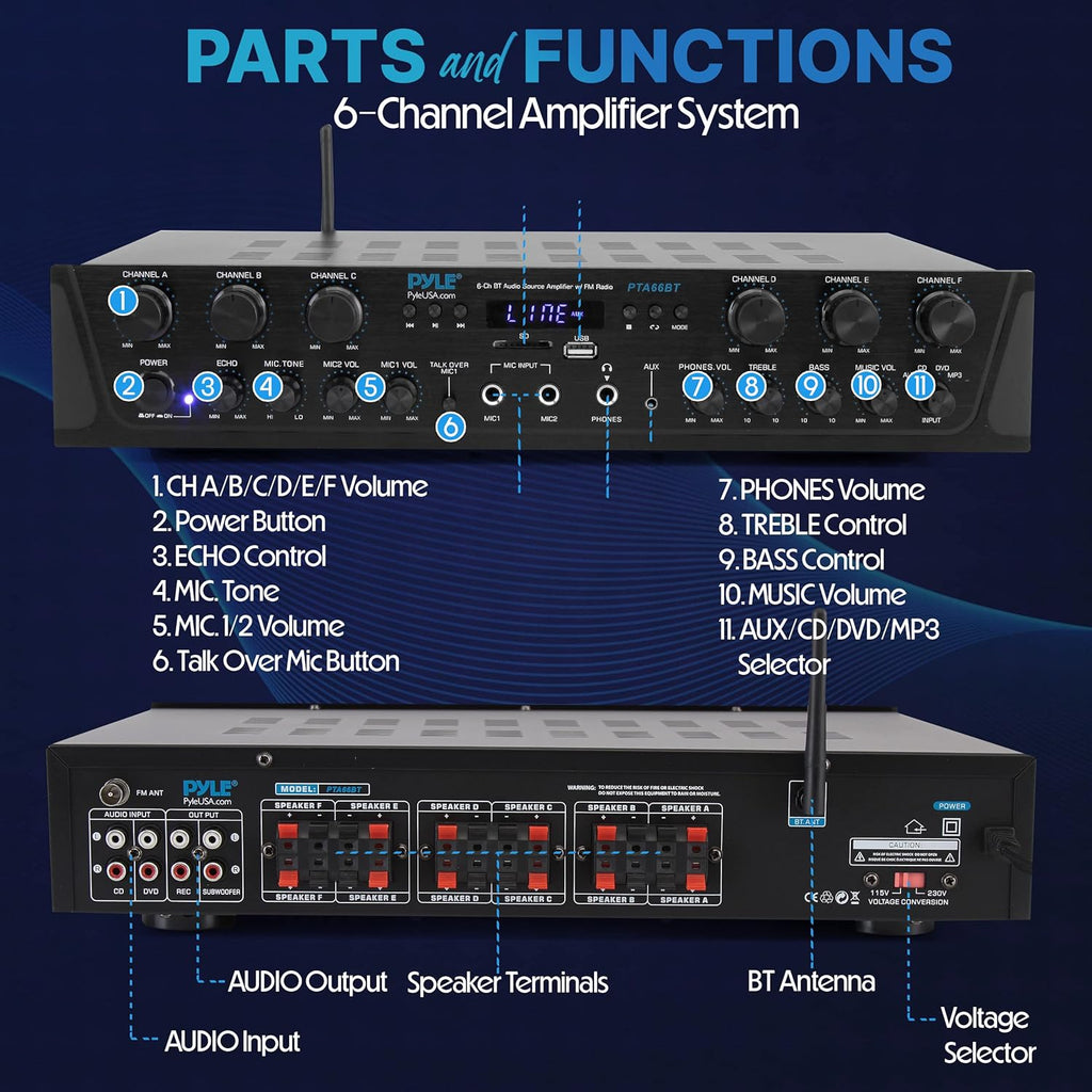 Pyle Bluetooth Home Audio Amplifier - 6 Channel Stereo Receiver Amp, 600 Watt Power, Commercial or Karaoke with Mic Talkover, Headphone Jack, 1/4'' Microphone In, USB SD AUX RCA FM Radio