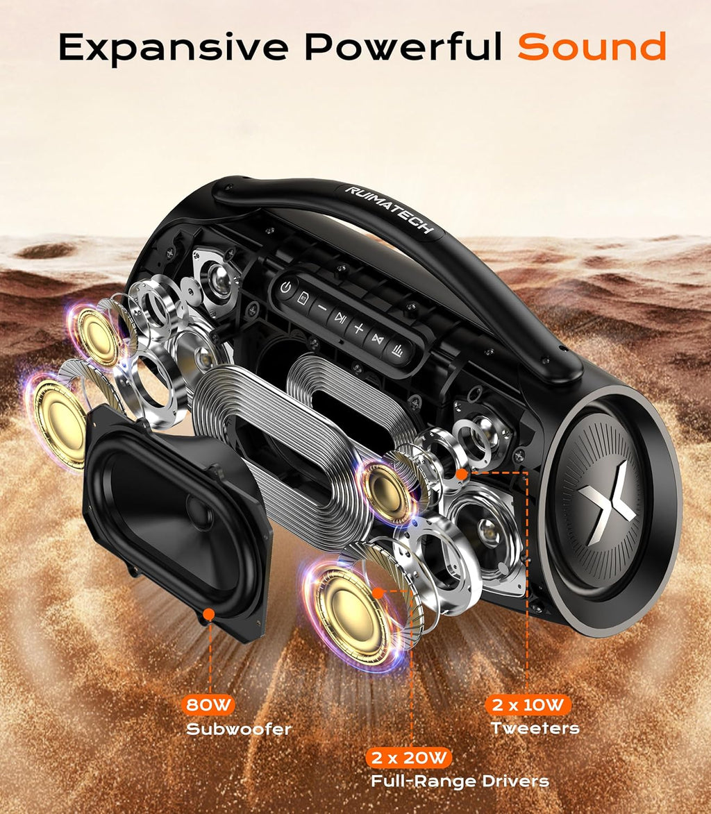 300W Peak Bluetooth Boombox Speaker, Big Powerful Sound with 80W Deep Bass, 3-Way Audio System, TWS, IPX6 Waterproof for Outdoor Party & Home Entertainment