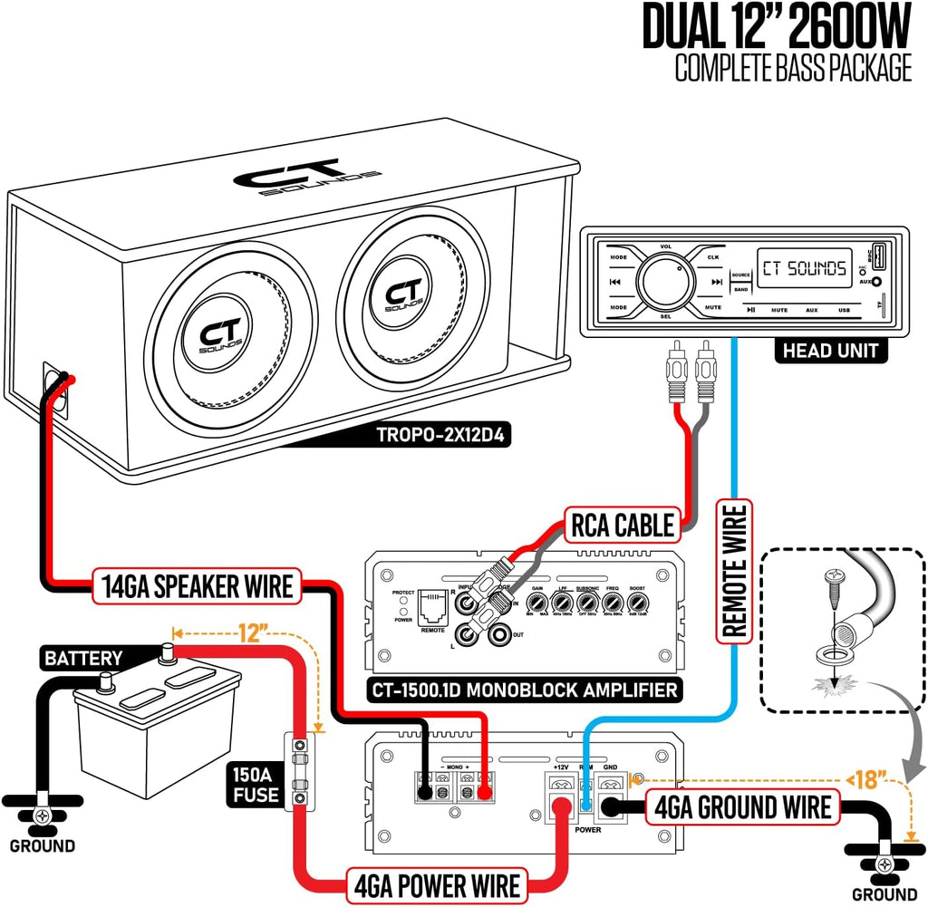 CT Sounds Dual 12” 2600W Complete Bass Package with Loaded Subwoofer Box and Amplifier