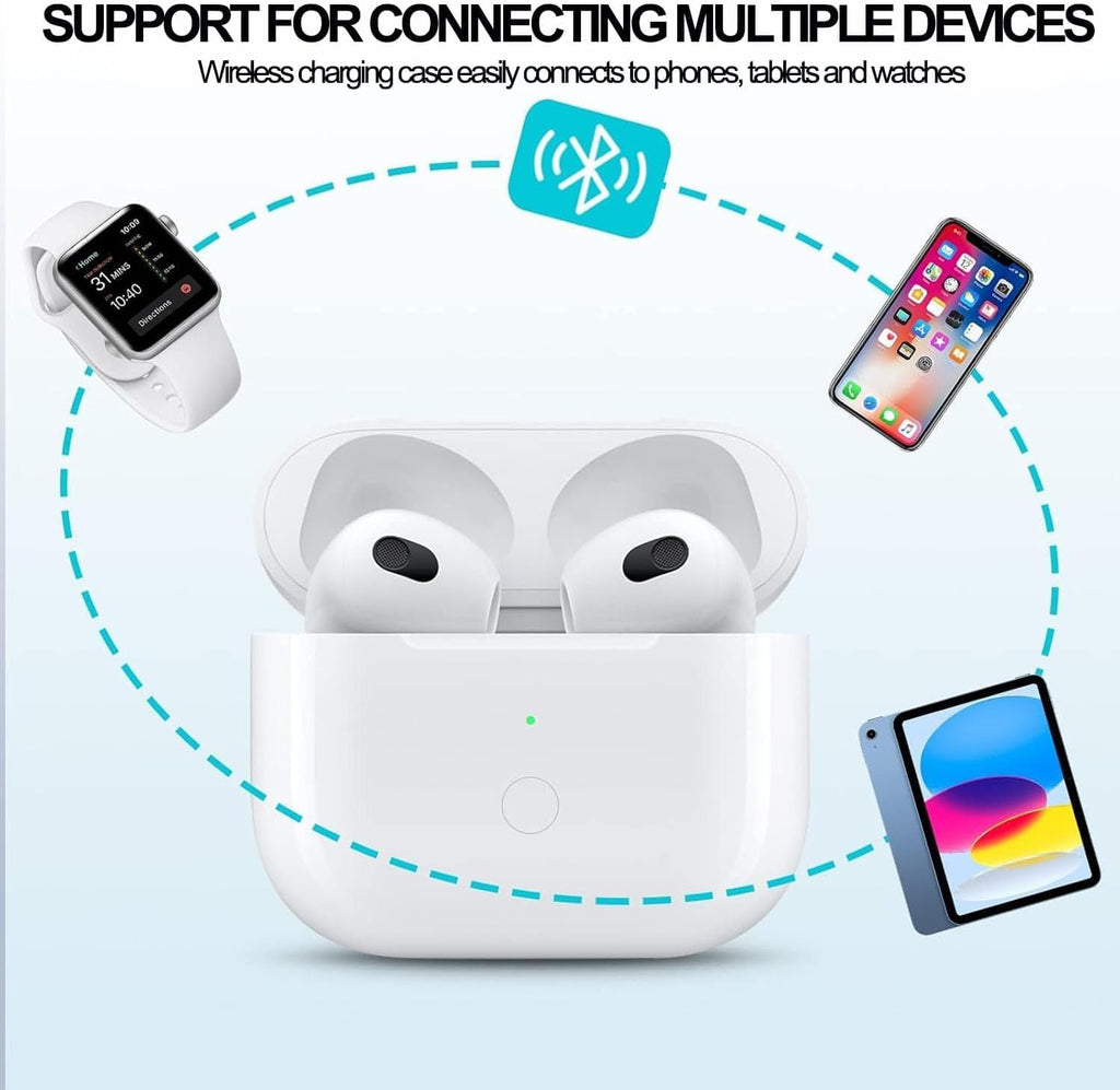 USB-C Charging Case for AirPods 3rd Gen, Compatible for AirPod 3rd Generation Charging Case, Built-in 450mAh Battery with Bluetooth Pairing Sync Button (Headphones Not Included) (A4)
