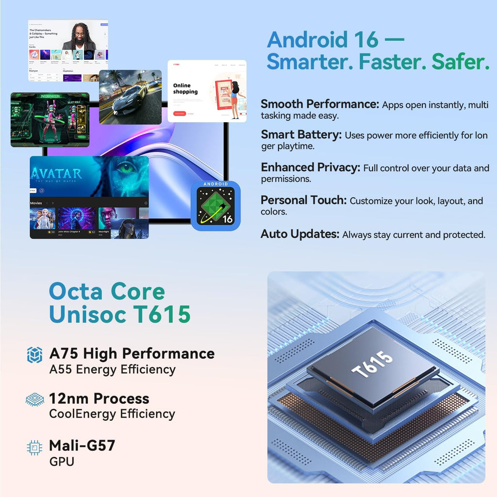 SVITOO 10 Inch Tablet, Android 16 Tablet for Kids Adults, Octa-Core, 20GB RAM 128GB Storage 1TB Expandable, Dual Cameras 8MP 2MP, Split Screen, 6600mAh GPS Dual Speakers Face Unlock WiFi- Gray