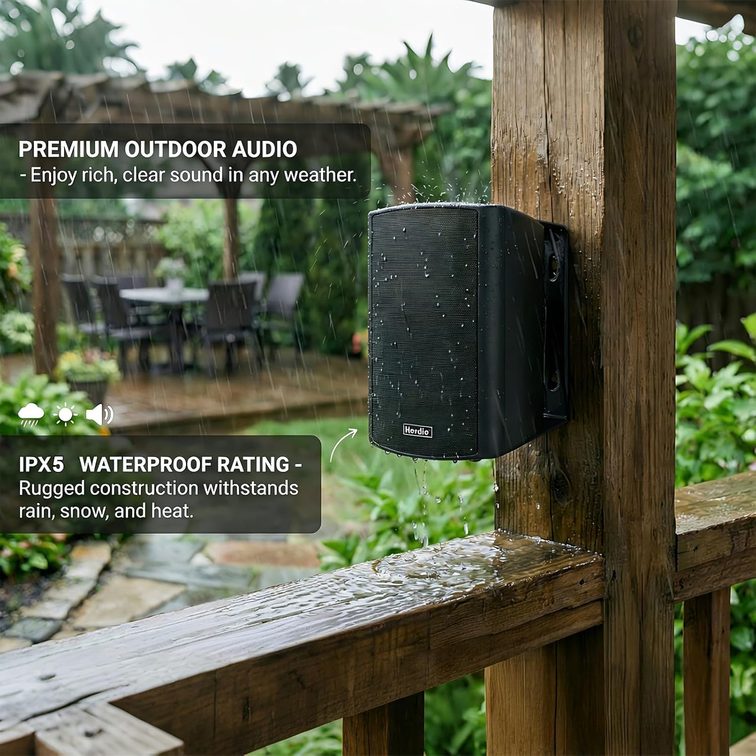 Herdio 6.5" 400W Outdoor Bluetooth Speakers, IPX5 Waterproof Rating and Be Able to Wireless Multi-Connection Up to 20 Units for Patio/Porch/Balcony (Black, 2-Pack)