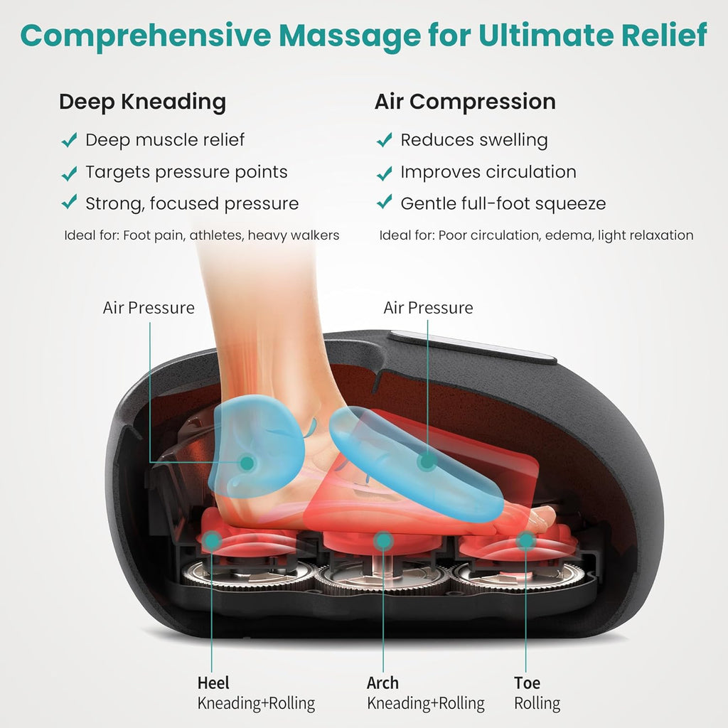 Nekteck Shiatsu Foot Massager with Heat 2026 Upgraded, 3 Modes Deep Kneading Therapy Air Compression, Feet Massage Tool for Plantar Fasciitis, Relaxation Gifts for Men Women, Fits Size to US 13
