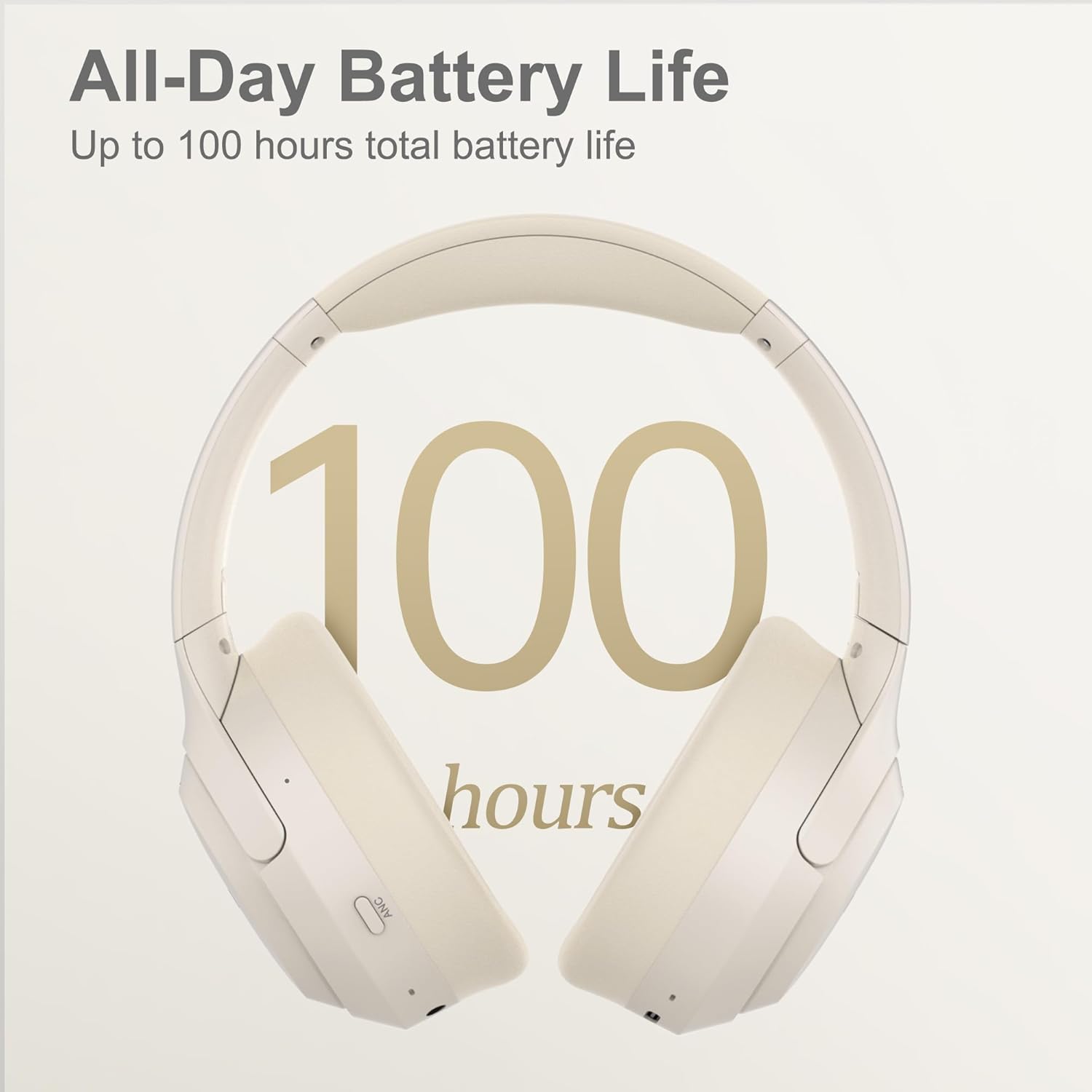 LORELEI QC60 Hybrid Active Noise Cancenlling Headphones,Wireless Over Ear Bluetooth Headsets with mic,100H Playtime  .3 EQ Mode Deep Bass, Memory Earmuffs,for Travel Home Office(Beige White)