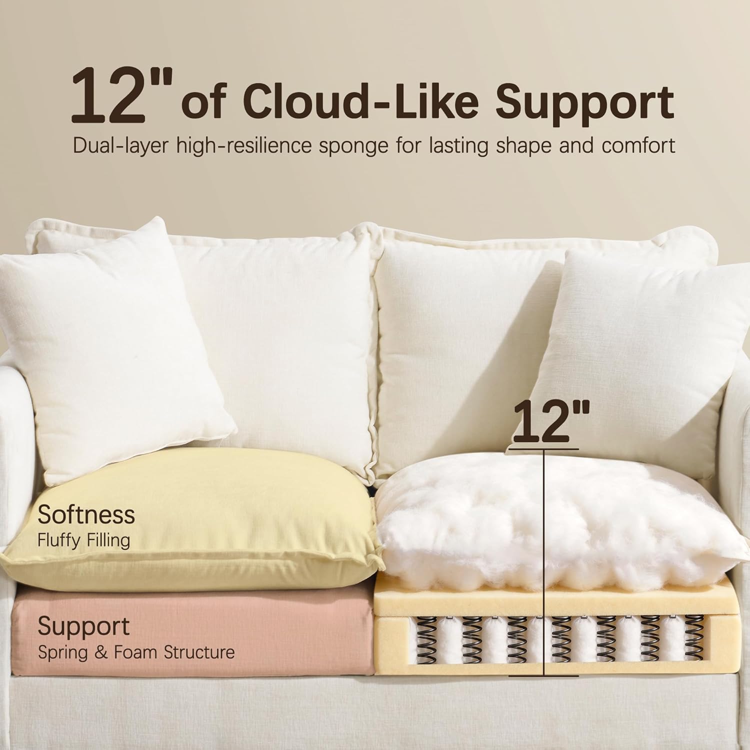 52" Loveseat Sofa, Modern Love Seat Couches, Small Loveseat for Small Spaces, Comfy Chenille Deep Seat Cloud Loveseat with 2 Pillows for Living Room, Bedroom,Apartment and Office, Beige