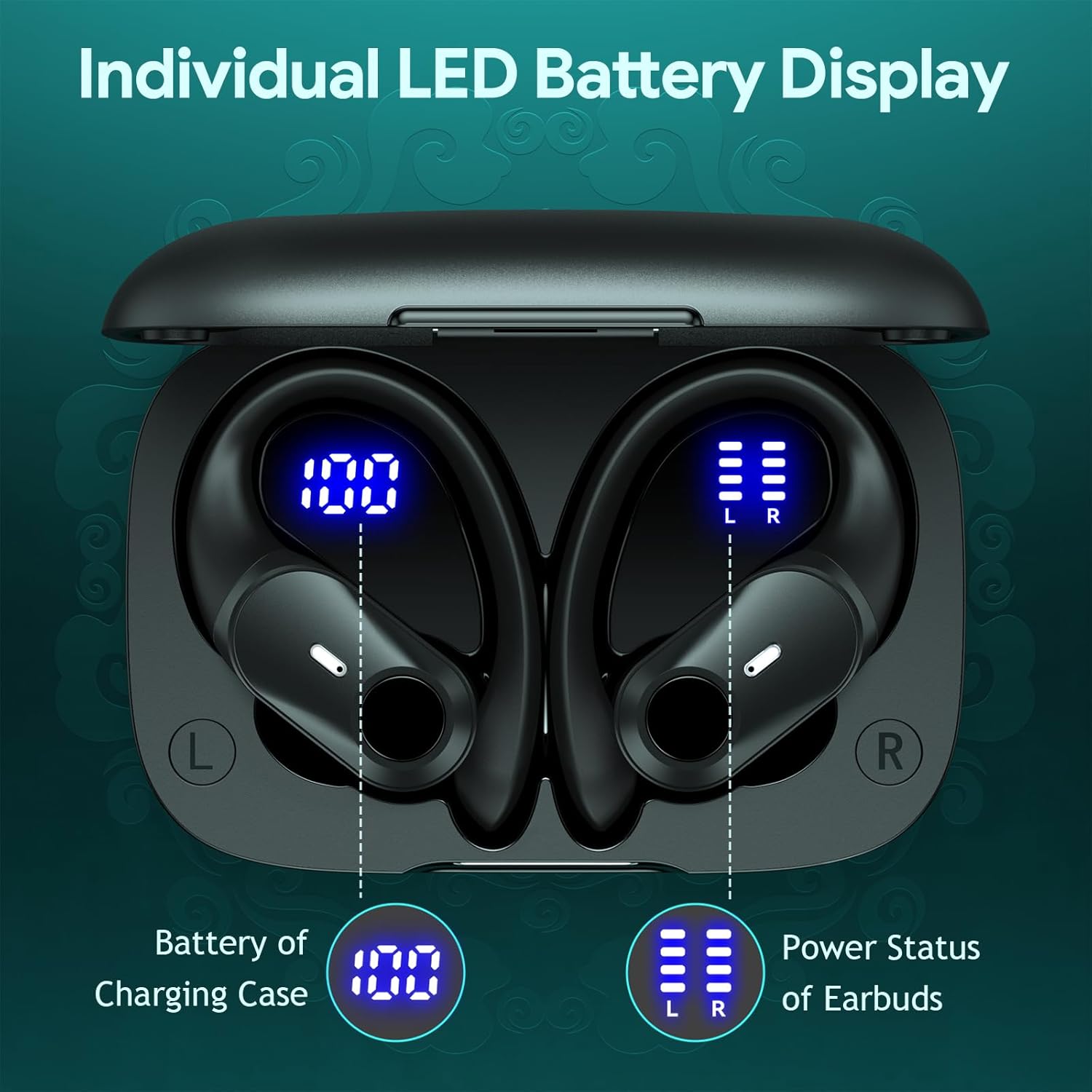Active Noise Cancelling Wireless Earbuds Bluetooth Headphones 80H Playtime Ear Buds with Power Display Case Hi-Res Sound & Clear Calls Over Ear Hooks Earphones for Sports Running Gym Workout Black