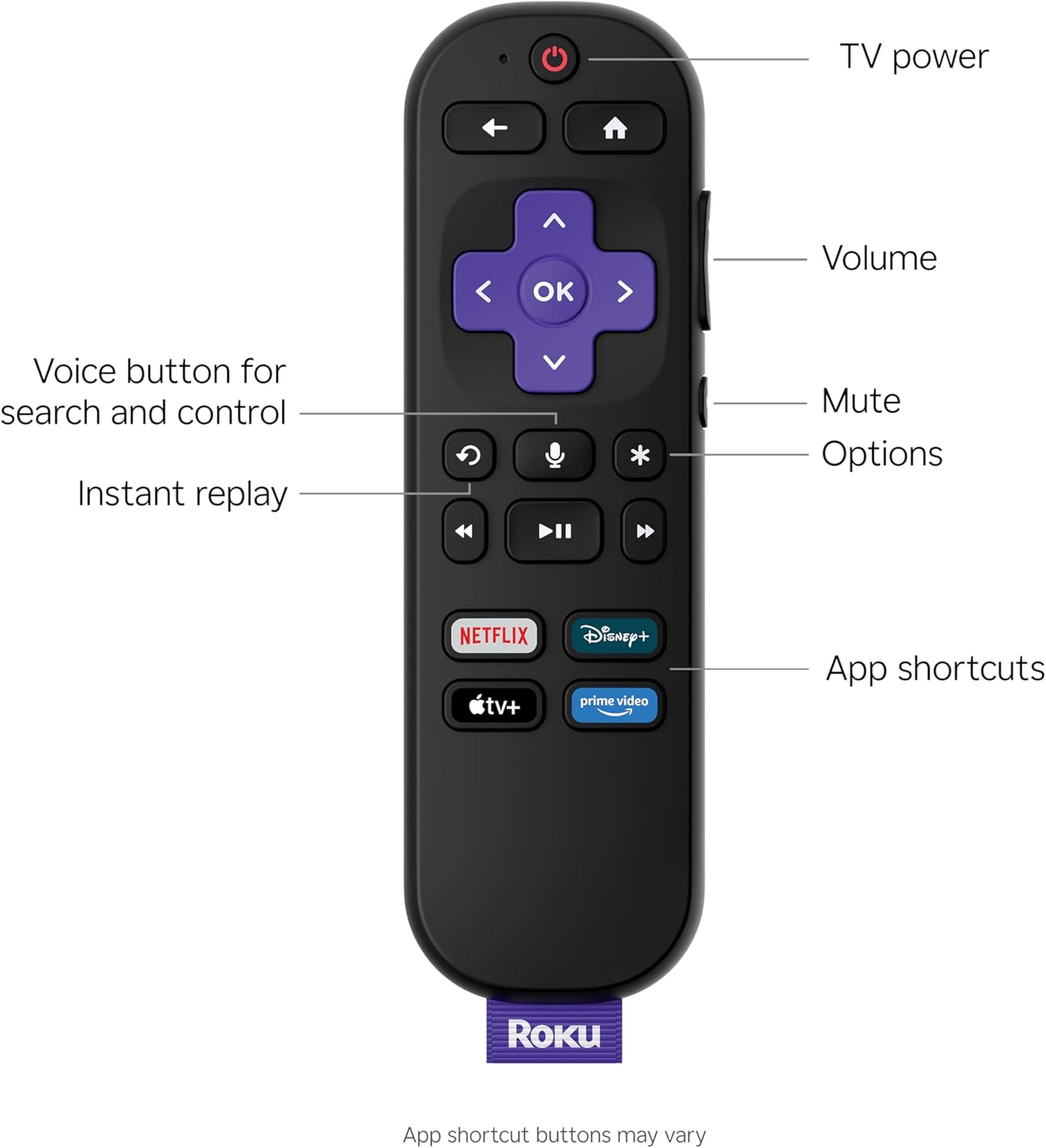 Roku Smart TV – 40-Inch Select Series, 1080p Full HD TV – Roku TV with Voice Remote – Flat Screen LED Television with Wi-Fi for Streaming Live Local News, Sports, Family Entertainment