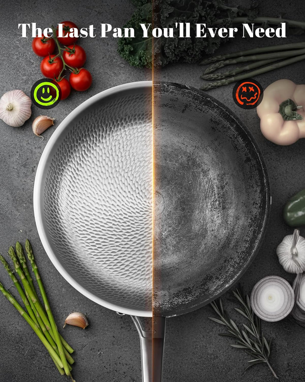 Titanium Pans set, 8+10+12Inch Pure Titanium Hammered Pro with Two Lids, Non-Toxic Skillet for Cooking, PFAS/PFOA/PTFE Free Cookware, Dishwasher&Oven Safe, Kitchen Induction Compatible