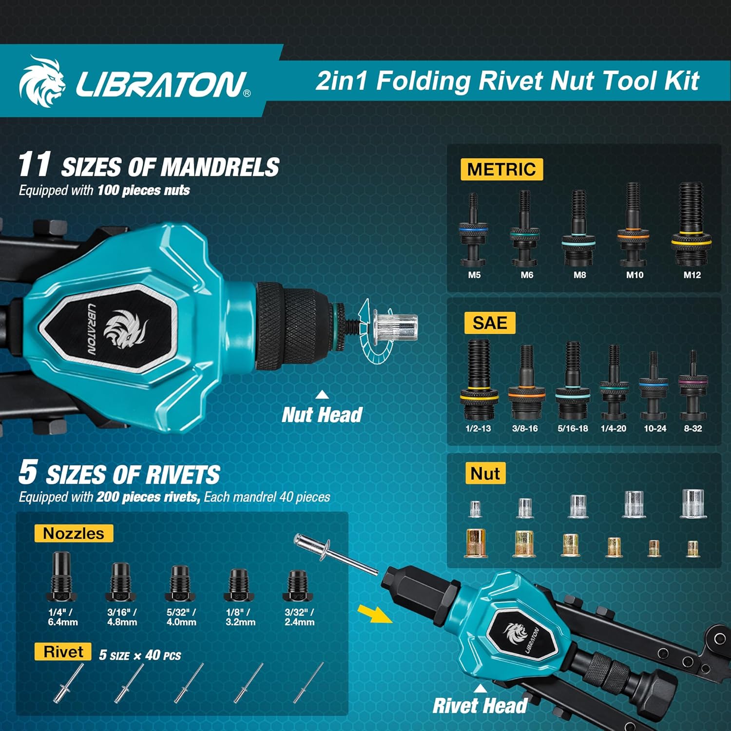 LIBRATON 2in1 Rivet Nut Tool and Rivet Gun Kit Folding, with 11 Mandrels (Metric & SAE) & 5 Nose Pieces (2.4-6.4mm), Includes 100 Nuts & 200 Pop Rivets, Folding Heavy Duty Hand Tool for DIY & Repair