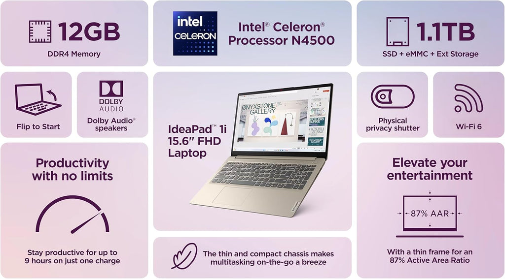 Lenovo IdeaPad Laptop for Business Student 2025, 15.6" Display, 12GB RAM +1.1GB Storage (500GB SSD +128GB eMMC +500GB Ext), Dual Intel Core Processor, WiFi 6, HubxcelAccessory, Office 365 1 Yr, Win 11