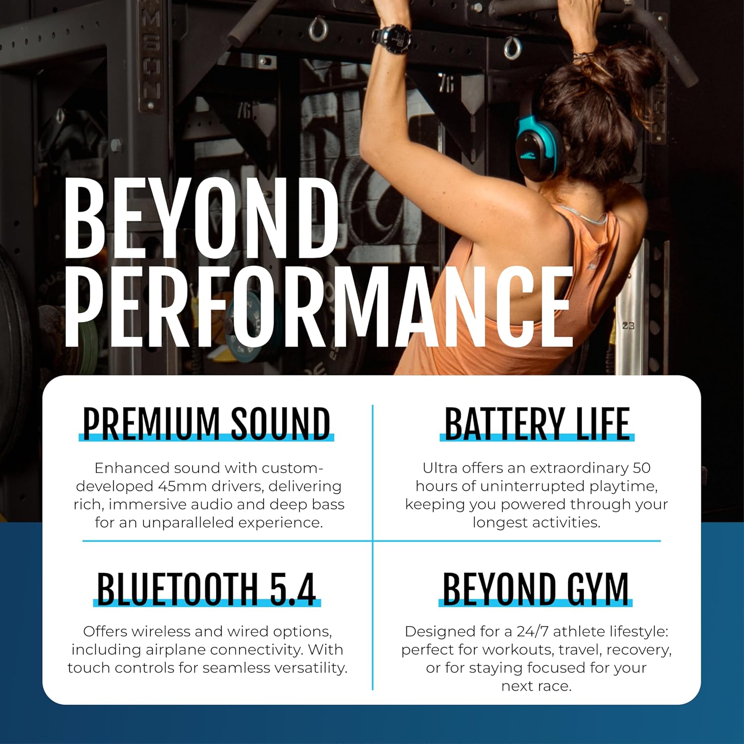 RIPT Ultra Over-Ear Sport Headphones, Active Noise Cancellation and Transparency Mode, 50-Hour Battery Life, 2 Sets of Cushions, Sweat-Proof Silicone and Leatherette, Premium Sound, Waterproof
