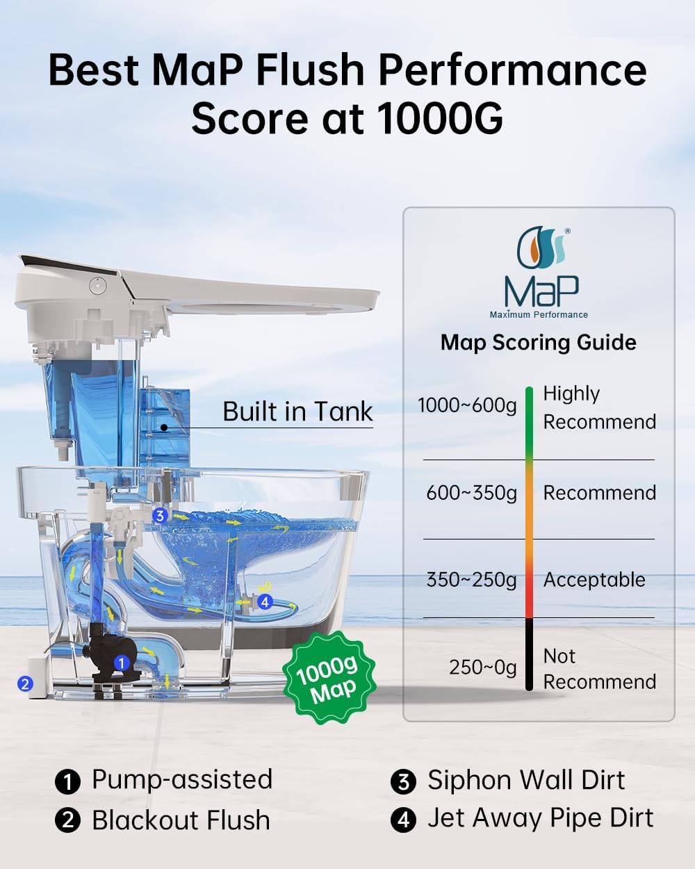 EPLO Smart Toilet Bidet,Auto Open Close,Foam Shiled,1000 Gram MaP Flush Score,Men's Auto Urinal Flush,Moving Dryer,ADA Comfort Chair Height,Heated Seat,Elongated Toilet with Tank Built in E18MAX
