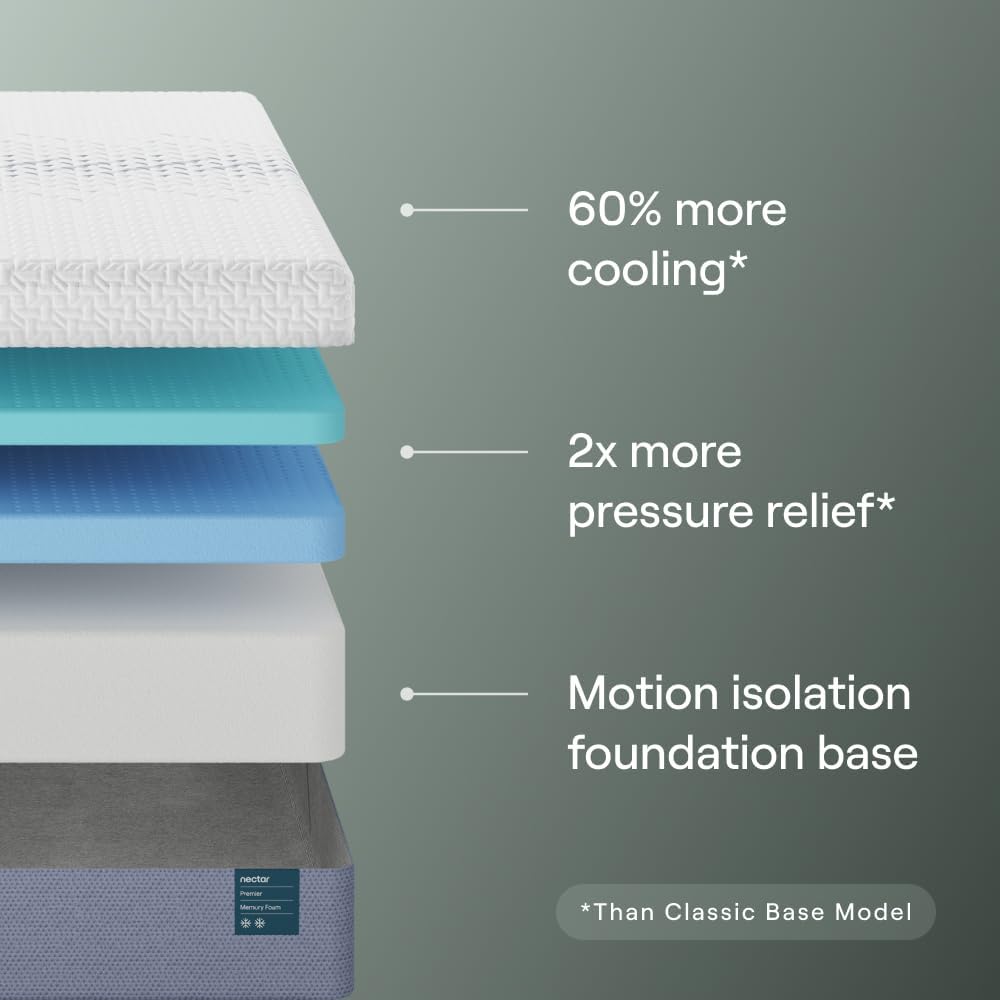 Nectar Premier 13” Queen Mattress - Medium Firm - Contouring Memory Foam - Cooling Upgrade - Back Pain Relief - Mattress in a Box - 365-Night Trial & Forever Warranty