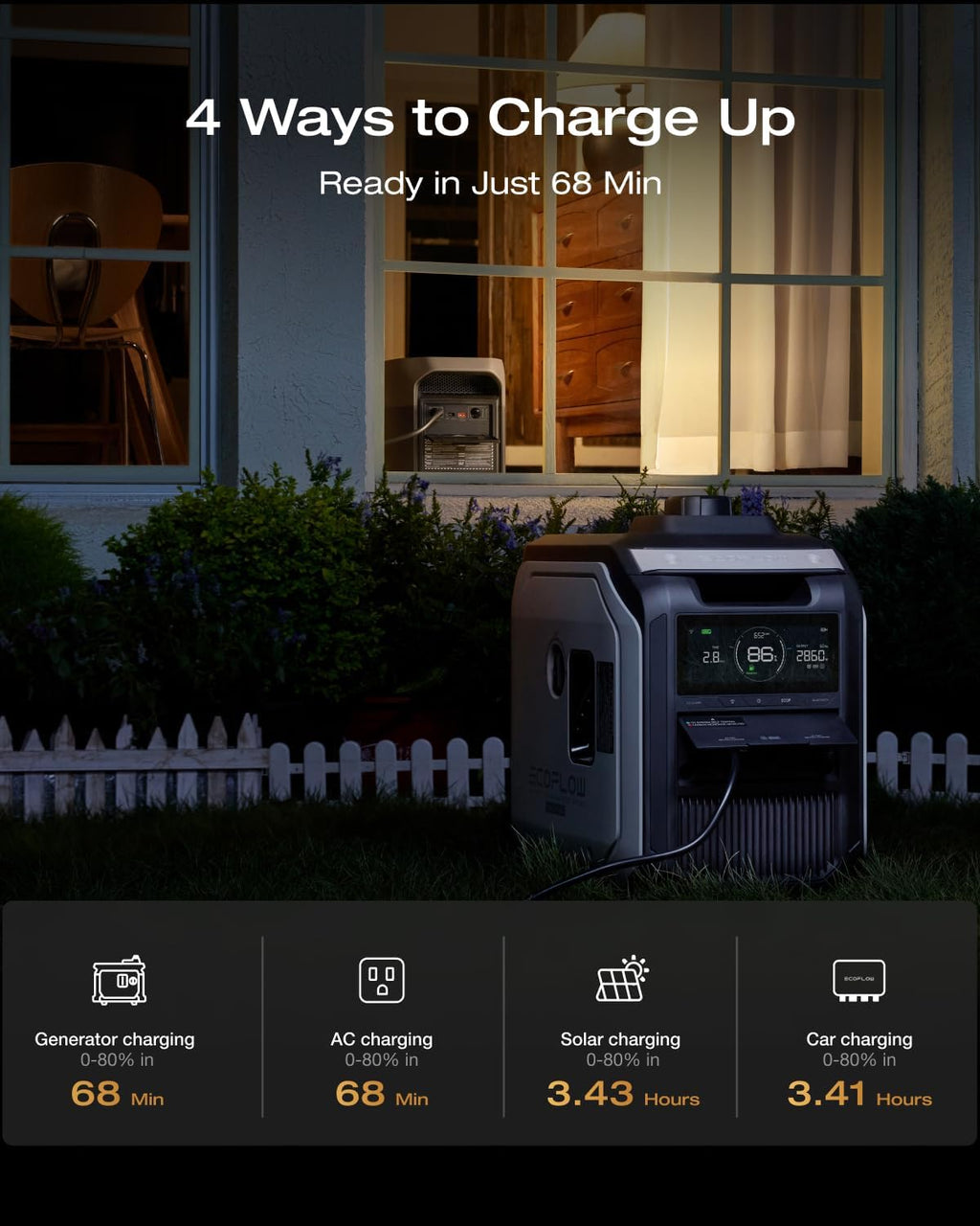 EF ECOFLOW Portable Power Station DELTA 3 Max, 2048Wh LiFePO4 Battery, Solar Generator (Solar Panel Optional), 3400W X-Boost Output, Ultra-Fast 0-80% Charging in 1.13 Hr, Home Backup & RV Camping