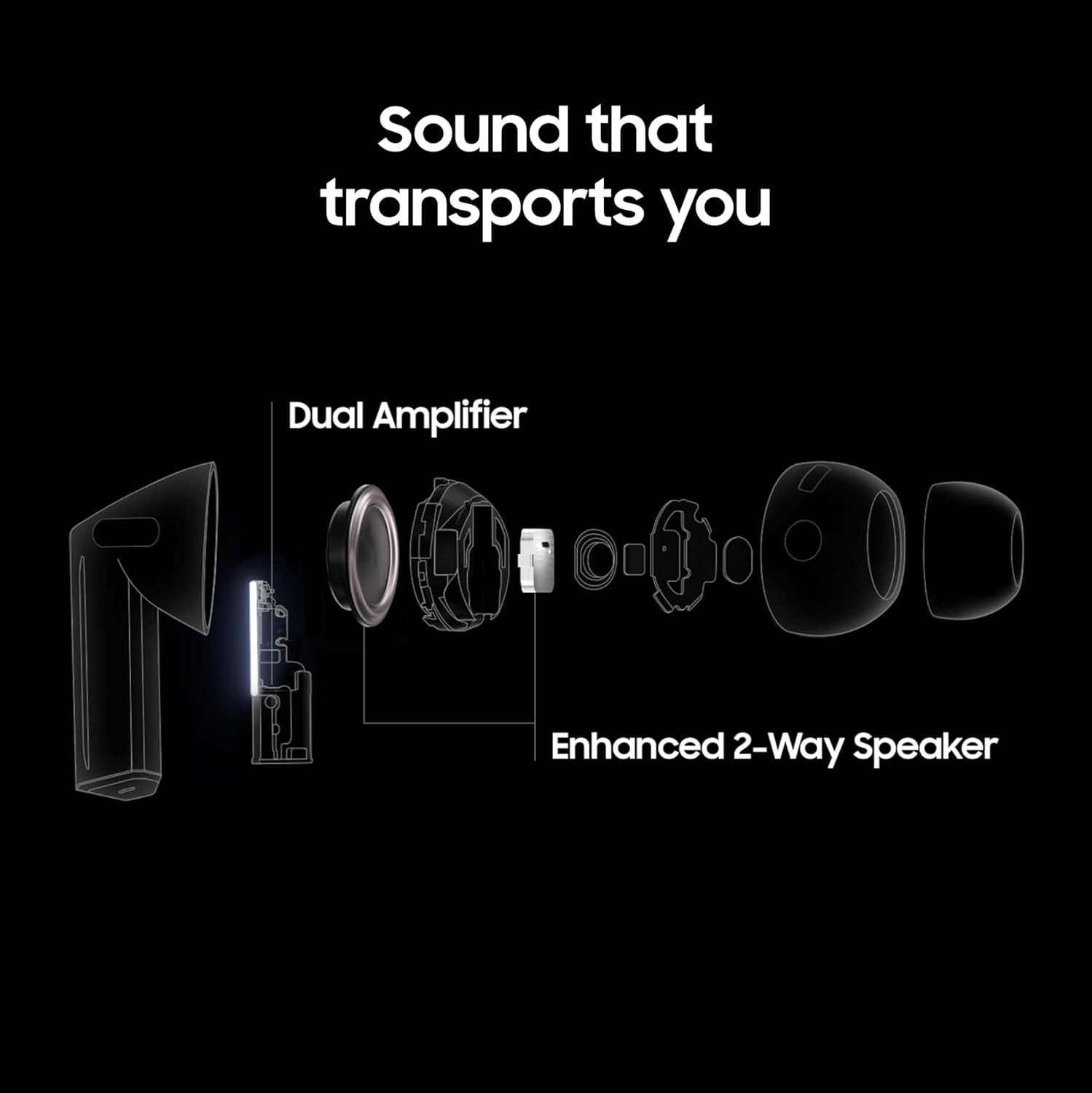 Samsung Galaxy Buds 3 Pro AI True Wireless Bluetooth Earbuds, Noise Cancelling, Sound Optimization, Redesigned Comfort Fit, Silver US Version, Amazon Exclusive, 2Yr Warranty