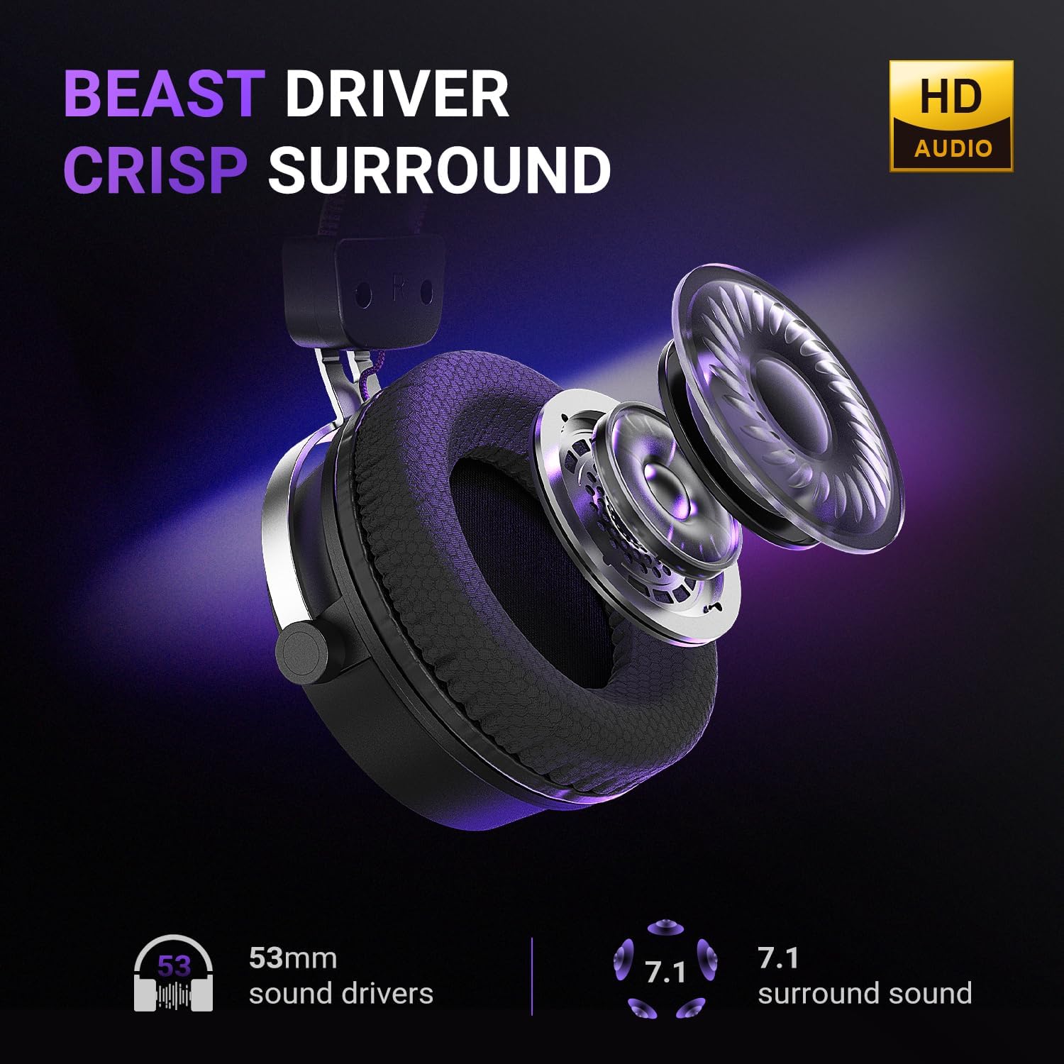 FIFINE Wired Open Back Gaming Headset, Open Acoustic Audio, Breathable Mesh Fabric, 7.1 Surround Sound, Vibrant RGB, USB Control Box, Over-Ear Headphone with Mic for PC, PS5/PS4, Laptop, Mac - H19BP