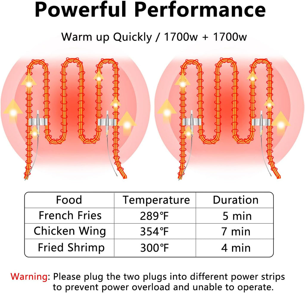 Deep Fryer with Basket, 3400w 14Qt Oil Tank/ 6.7Qt Basket x 2, 0.6mm Thickened Stainless Steel Countertop Electric Fryer for Home and Commercial Use, Oil Fryer with Double Overheat Protection
