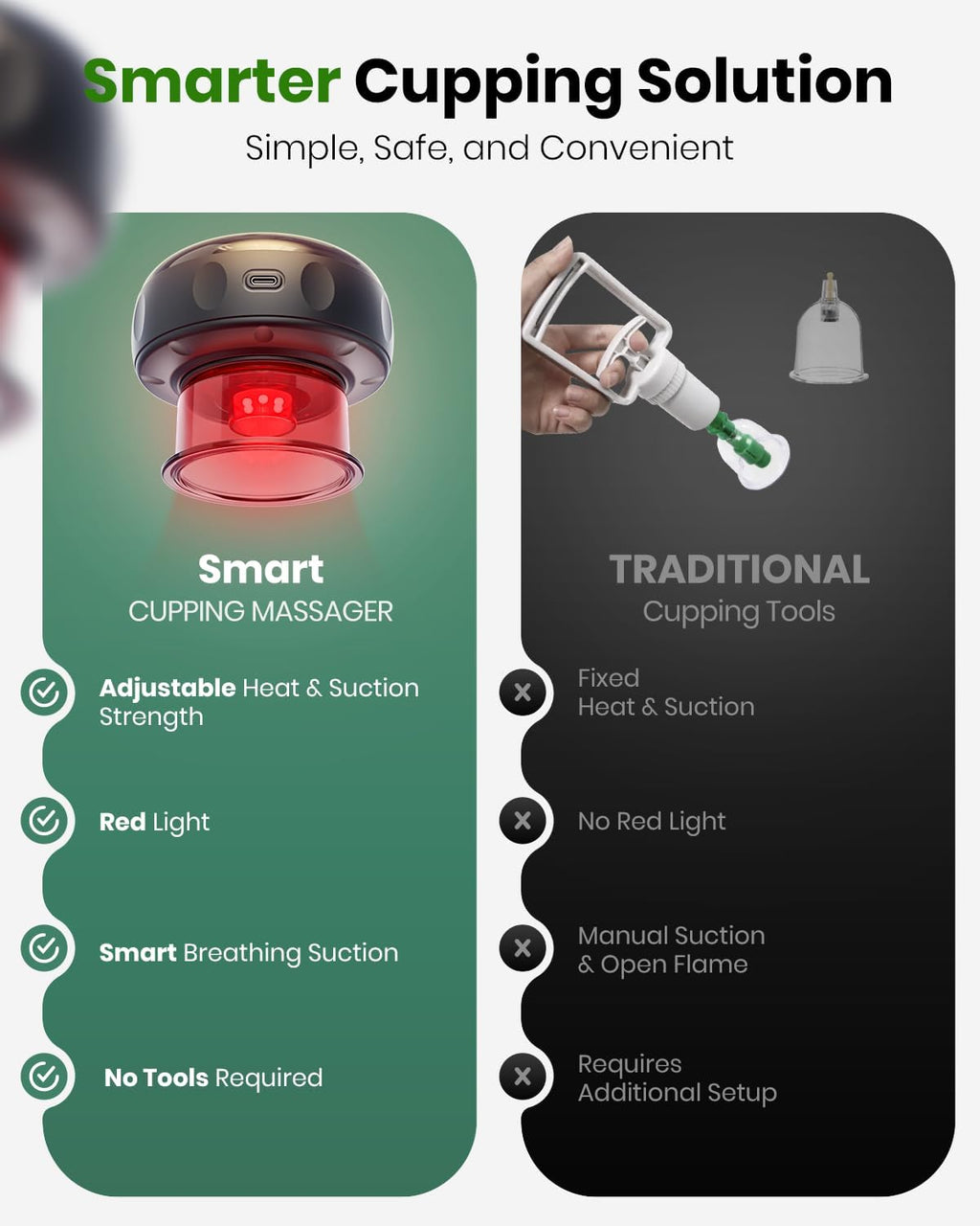 Smart Cupping Set, Electric Cupping Device with Red Light, Heated Cupping Massager with 12-Level Suction & Heat, Cupping Machine for Pain Relief (2 Pack)