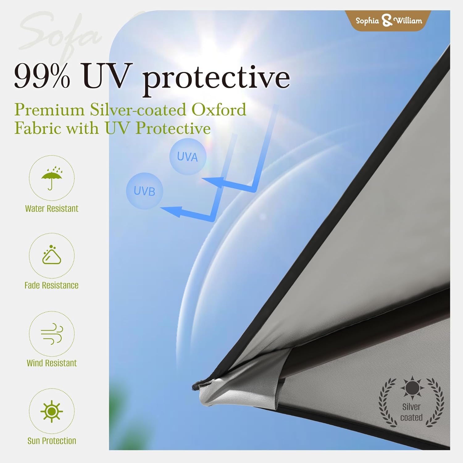 Sophia & William Outdoor Canopy 13x13 Pop Up Canopy Tent Instant Easy One Person Set Up Folding Shelter w/Auto Extending Eaves 169 Square Feet of Shade, UPF50+, Beige