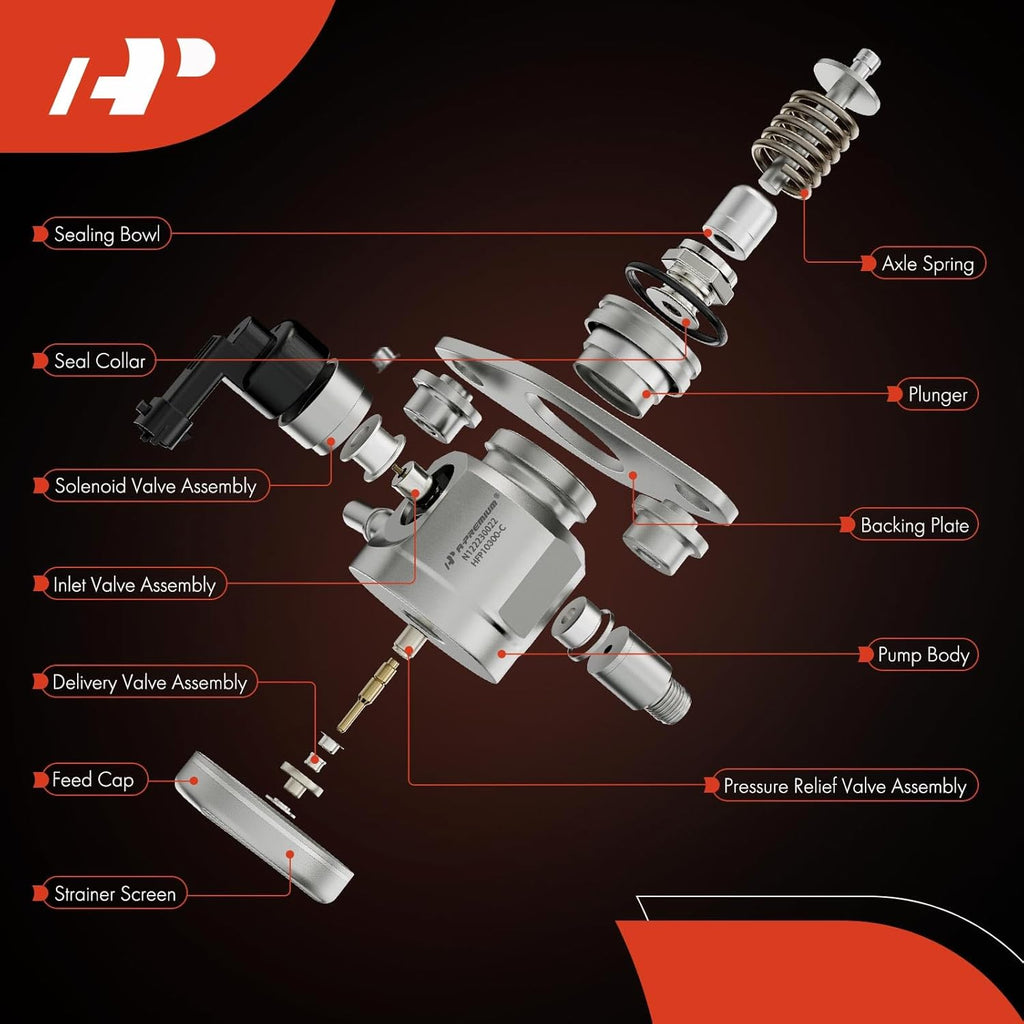 A-Premium Direct Injection High Pressure Fuel Pump Compatible with Chevrolet Traverse, Camaro & GMC Acadia, Acadia Limited & Buick Enclave, LaCrosse, Allure & Cadillac CTS, STS & Saturn Outlook
