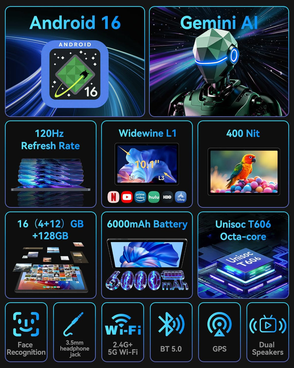 10.1 inch Android 16 Tablet with Gemini AI丨120Hz HD in-Cell Screen丨16(4+12) GB RAM 128GB ROM 1TB TF丨Octa-Core丨Widewine L1丨2.4G/5G WiFi+BT 5.0+GPS丨6000mAh丨Bpad 10 SE