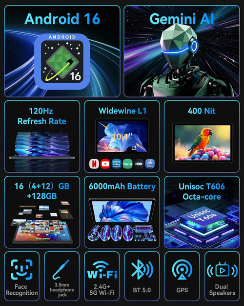 10.1 inch Android 16 Tablet with Gemini AI丨120Hz HD in-Cell Screen丨16(4+12) GB RAM 128GB ROM 1TB TF丨Octa-Core丨Widewine L1丨2.4G/5G WiFi+BT 5.0+GPS丨6000mAh丨Bpad 10 SE