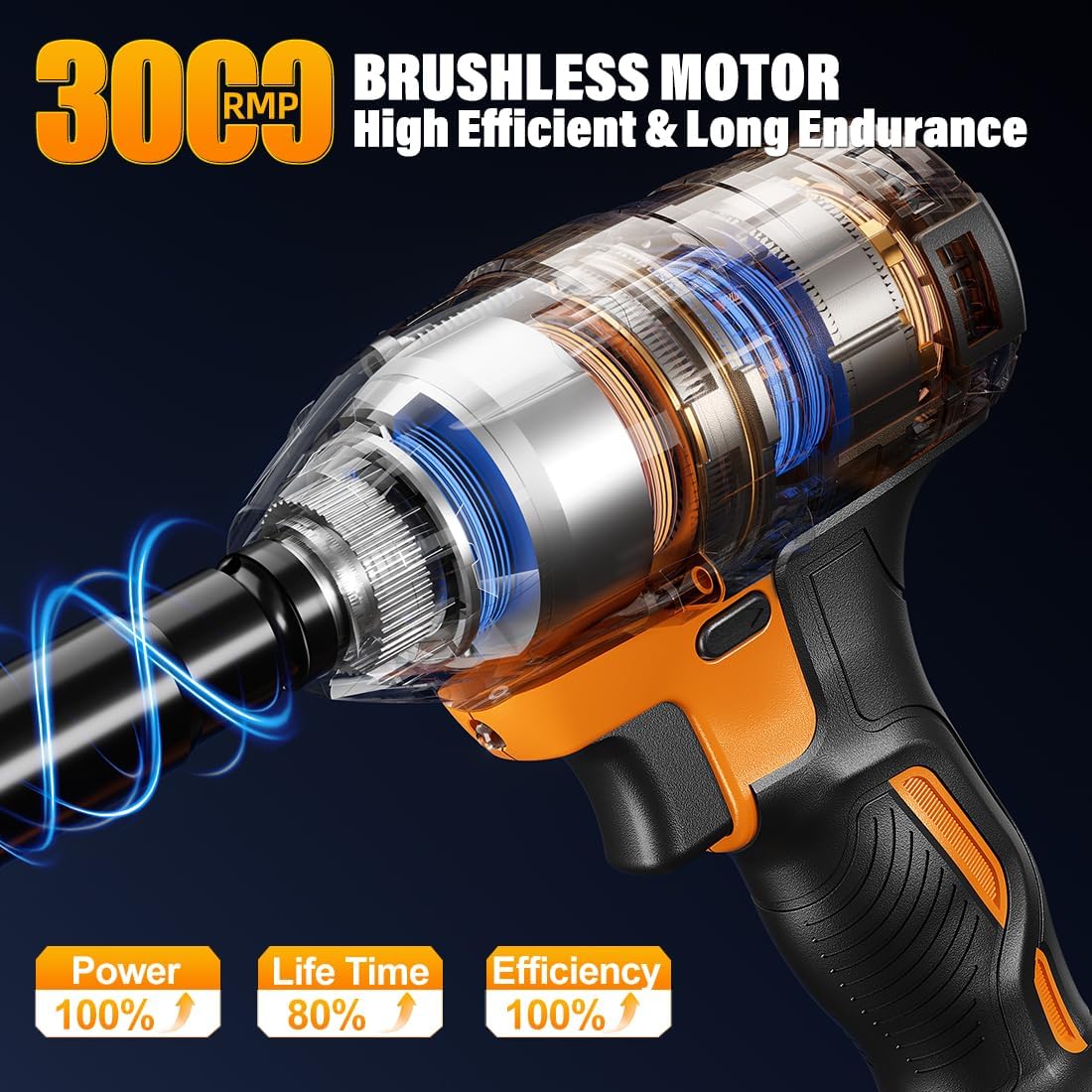 Brushless Impact Wrench 3-in-1 500N.m(369Ft-lbs) Torque Wrench 1/2 Drive with 2.0Ah Battery, 8 Drill Bits, 6 Screwdriver Bits, 4 Sockets, Cordless Impact Gun for automotive Repair and DIY