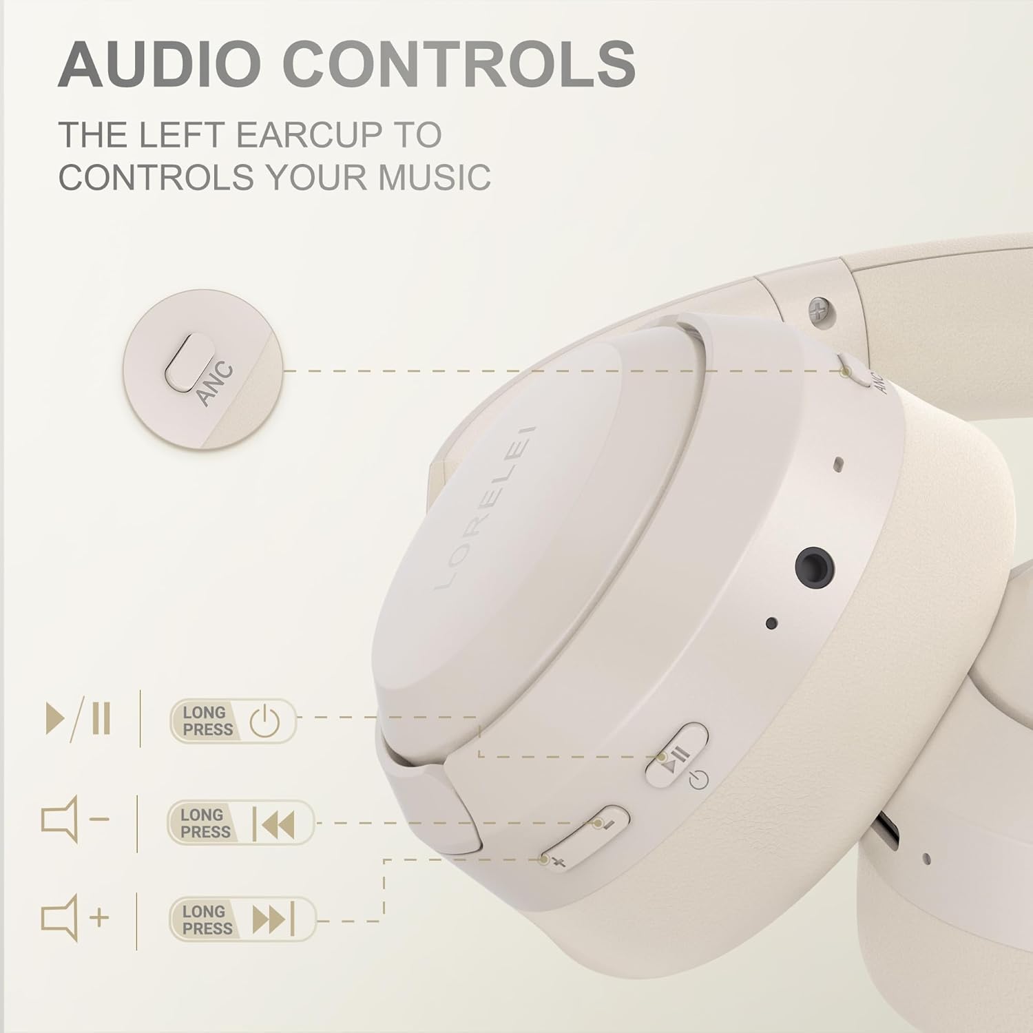 LORELEI QC60 Hybrid Active Noise Cancenlling Headphones,Wireless Over Ear Bluetooth Headsets with mic,100H Playtime  .3 EQ Mode Deep Bass, Memory Earmuffs,for Travel Home Office(Beige White)