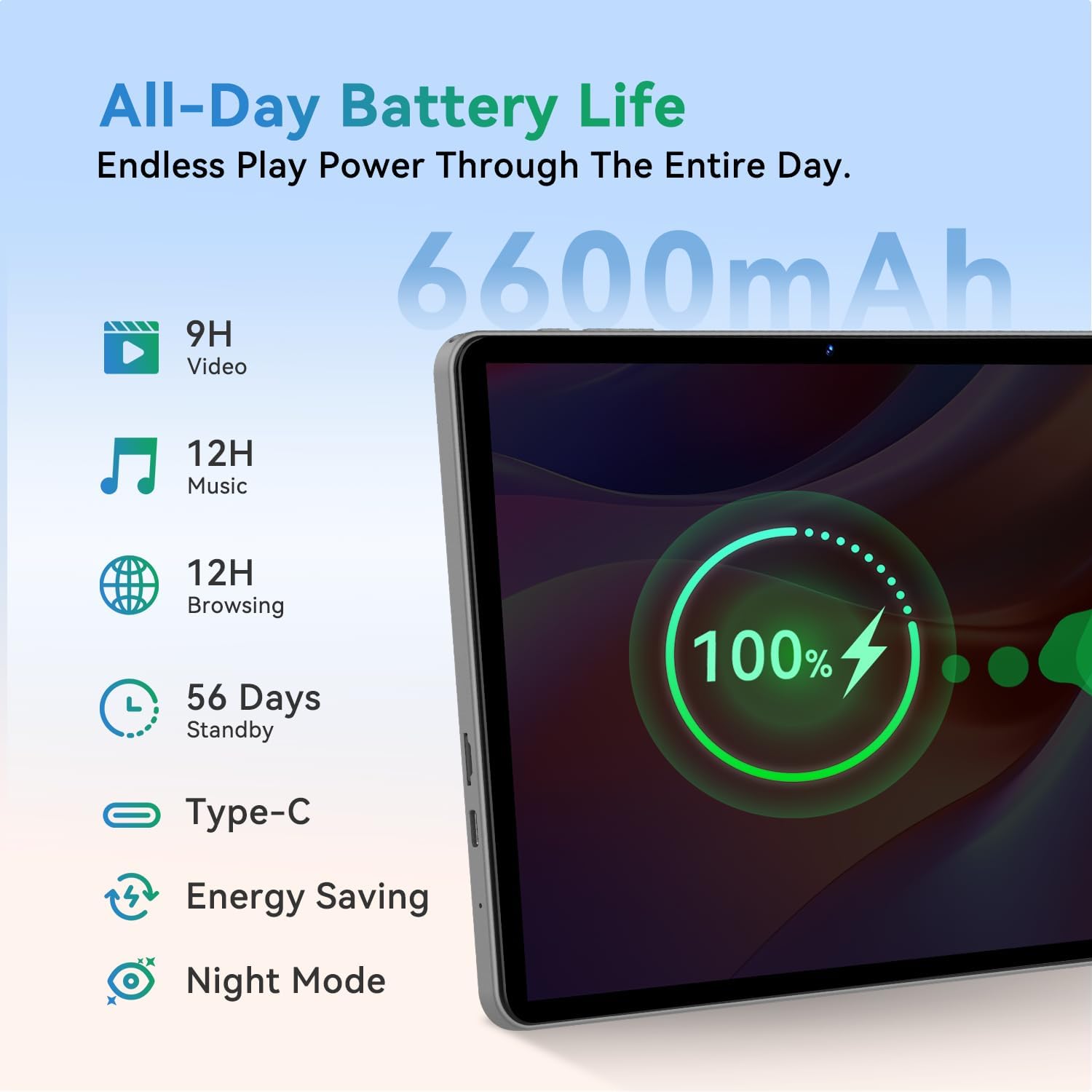 SVITOO 10 Inch Tablet, Android 16 Tablet for Kids Adults, Octa-Core, 20GB RAM 128GB Storage 1TB Expandable, Dual Cameras 8MP 2MP, Split Screen, 6600mAh GPS Dual Speakers Face Unlock WiFi- Gray