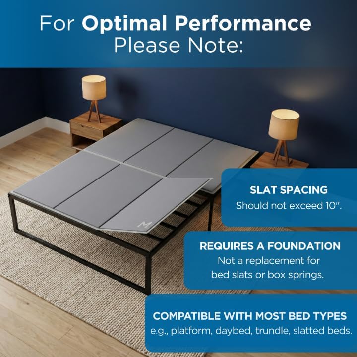 Meliusly Heavy Duty Bunkie Board King Size (76x80) - Non-Slip Breathable Bed Support Board for Slatted Bed Frame, Anti-Sag Under Bed Support, Noise Minimizing Moisture Resistant Bed Board