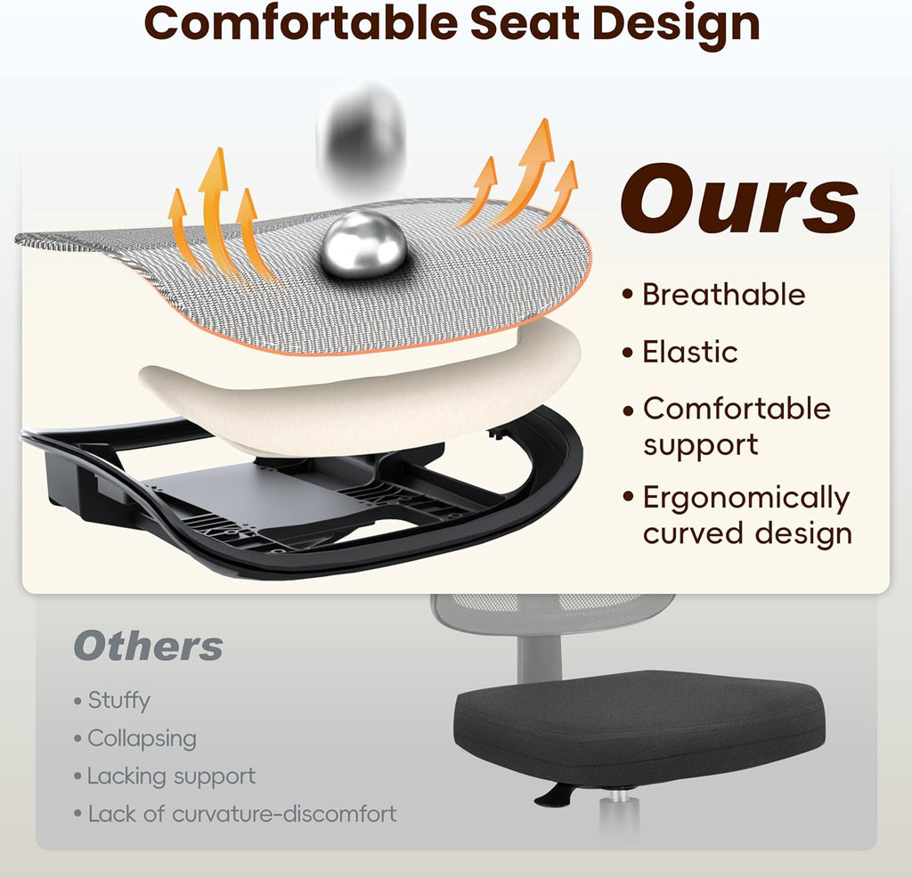 Ergonomic Office Chair, Mesh Computer Desk Chairs with Adjustable Lumbar Support, 3D Armrest, Tilt Function, Comfy Wide Seat, Executive Work Task Chair for Company & Home, Gaming Chair (Grey)