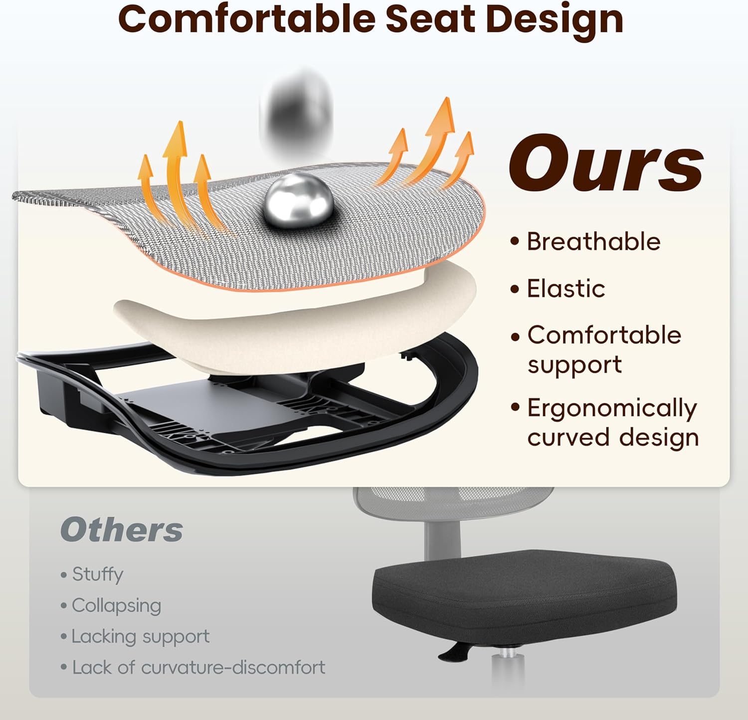 Ergonomic Office Chair, Mesh Computer Desk Chairs with Adjustable Lumbar Support, 3D Armrest, Tilt Function, Comfy Wide Seat, Executive Work Task Chair for Company & Home, Gaming Chair (Grey)