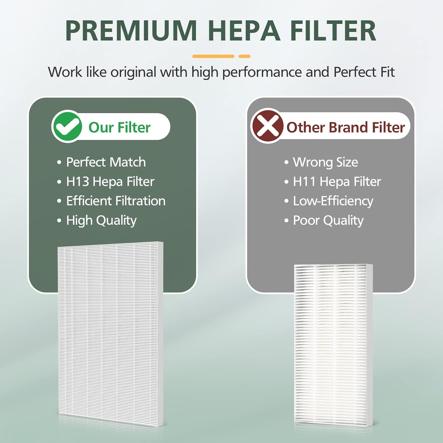 115115 Replacement Filters A Size 21 for Winix PlasmaWave 5300-2, C535, 6300, 5300, 6300-2, P300, AM90, 9000, 5000, 5000B, C909, 9800 Air Purifier, 2 True HEPA Filters + 8 Carbon Pre-Filters