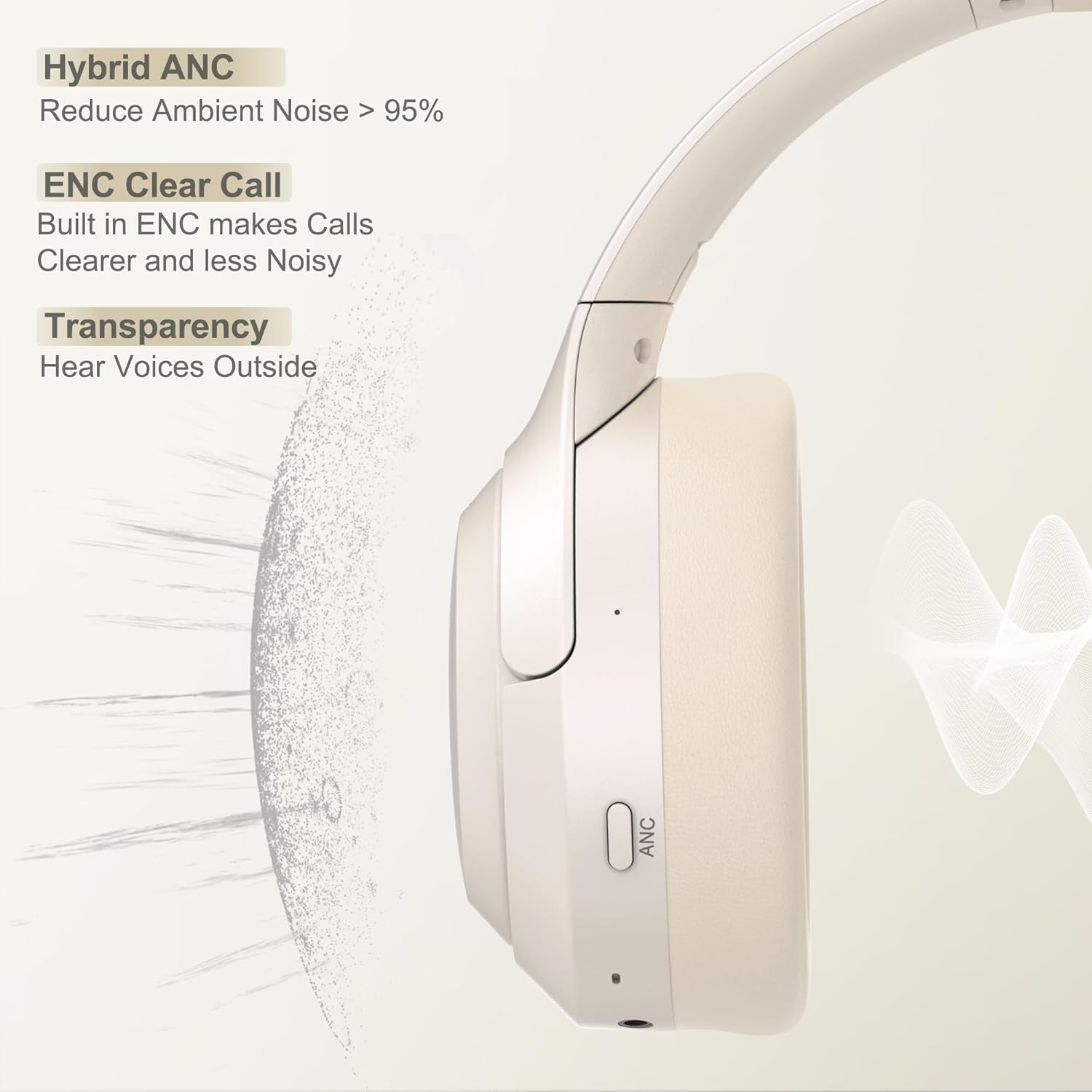 LORELEI QC60 Hybrid Active Noise Cancenlling Headphones,Wireless Over Ear Bluetooth Headsets with mic,100H Playtime  .3 EQ Mode Deep Bass, Memory Earmuffs,for Travel Home Office(Beige White)