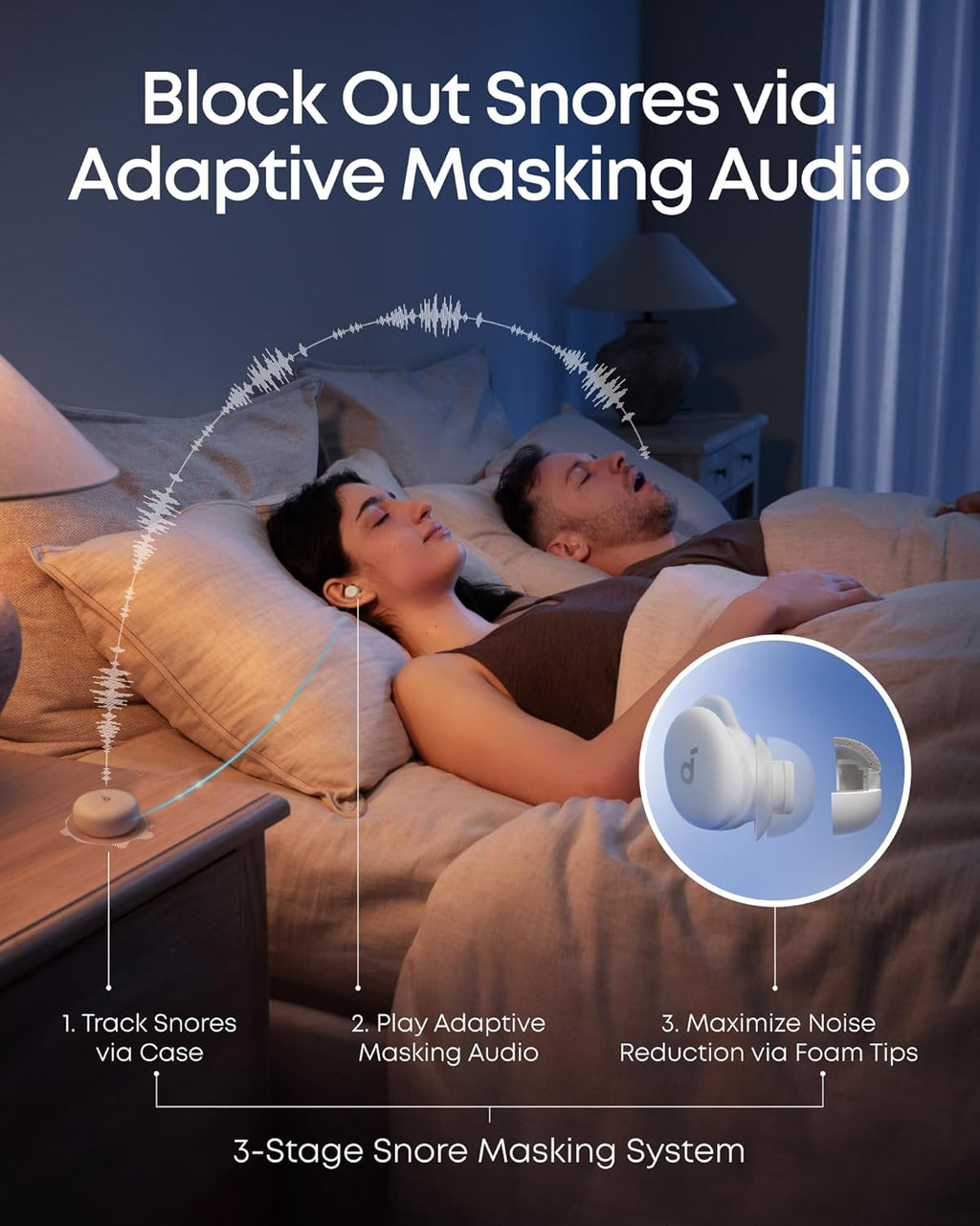 soundcore Sleep A30 by Anker Sleep Earbuds, Smart Active Noise Cancelling Sleep Headphones, Adaptive Snore-Masking System, Ultra-Comfort for Side Sleepers, 45H Playtime