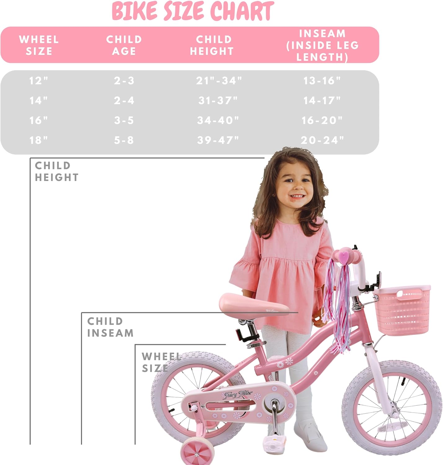bicystar Girls Bike for Kids Ages 2-5 Years, 12 14 16 18 Inch Kids Bike with Training Wheels, Basket & Streamers, Pink Little Girls Bicycle with Coaster Brake, Birthday Gift