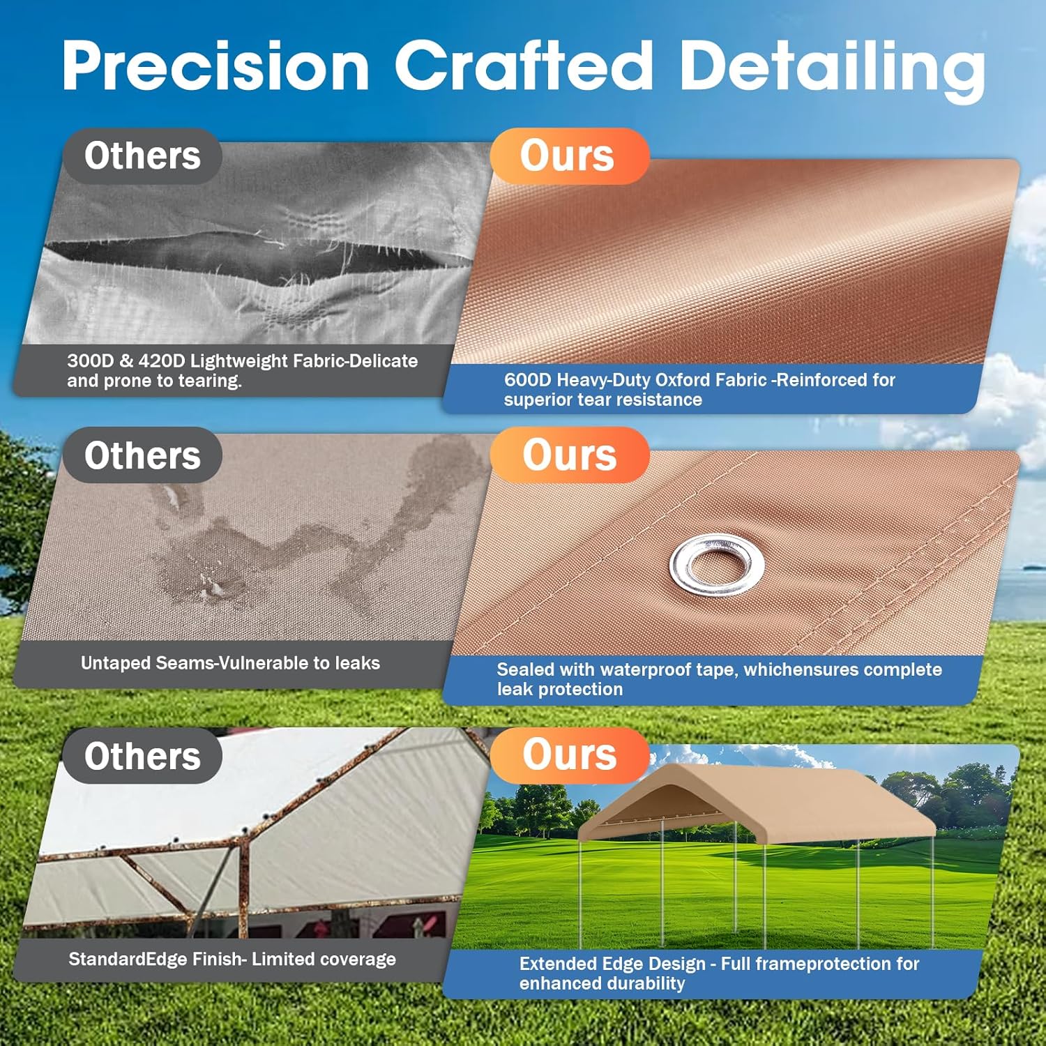 10x20FT Canopy Replacement Cover, Carport Replacement Canopy for 10' x 20' Frame, 800D Oxford Waterproof & UV Protected Tarp with Ball Bungees (Frame is not Included) (Beige)